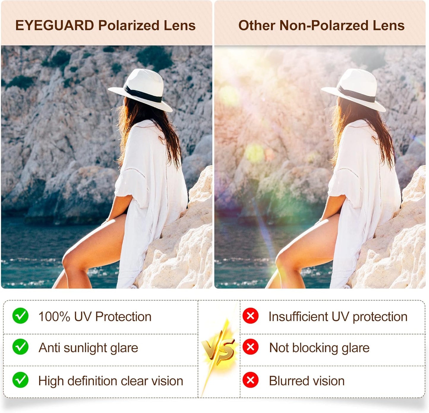 EYEGUARD Polarized Sunglasses for Women Retro Vintage Driving Sun glasses UV400 Protection