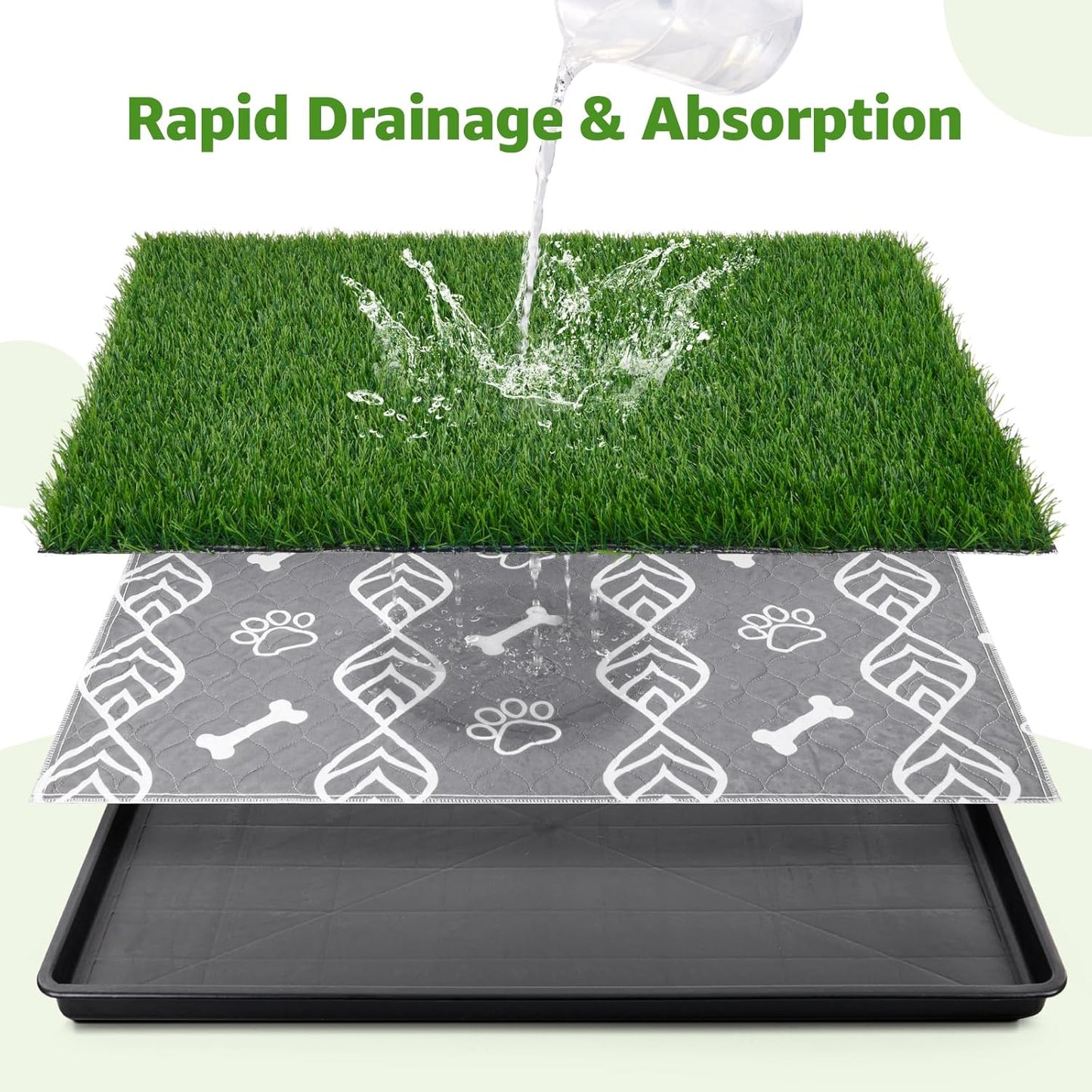 LOOBANI Large Dog Grass Pad with Tray - 35x23in Dog Litter Box with 2 Artificial Grass Patch + 2 Washable Pee Pads - Quickly Absorbency Indoor Outdoor Potty for Patio Balcony Apartment Use