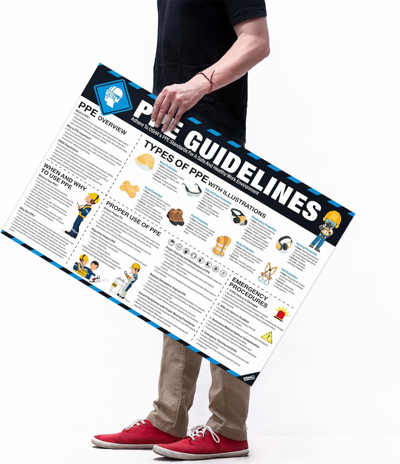 PPE Safety Poster 18"x24", OSHA Compliant Personal Protective Equipment (PPE) Guide for Workplace & Construction, Protective Gear Usage, Eye, Ear & Respiratory Safety Sign Tear-Resistant
