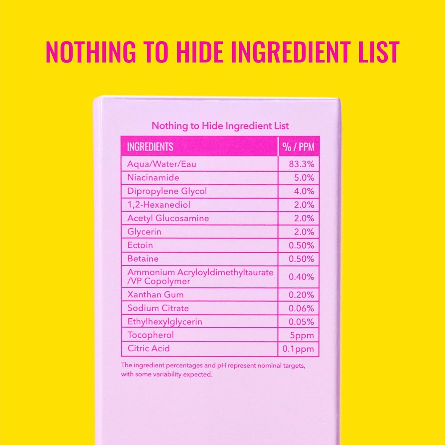 Good Molecules 5% Niacinamide Serum with Ectoin - Ultra Hydrating Serum to Target Enlarged Pores and Blemishes - Moisturizing, Pore Minimizer for Face - Skin Care