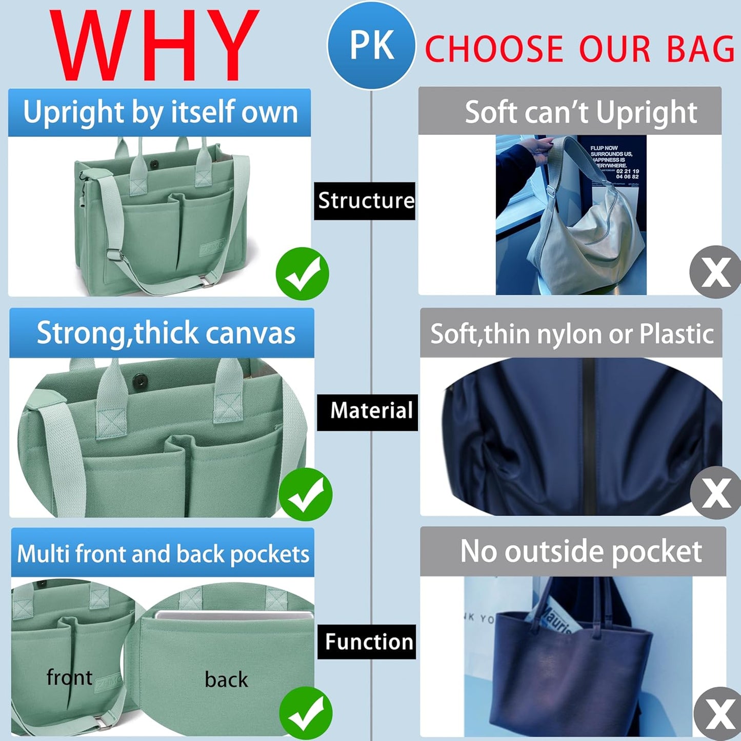 Canvas Tote Bag for Women,Women's Bags Crossbody Bags Work Laptop Tote Bag Large Handbags Purse for Travel Nurse Teacher