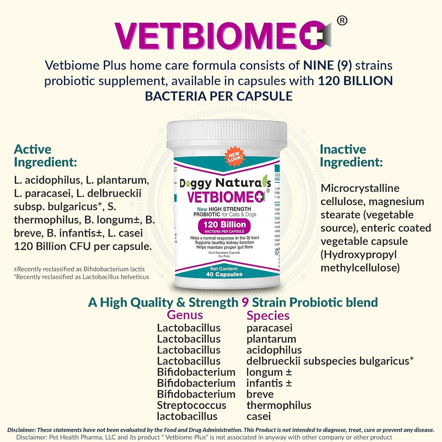 Vetbiome +® Plus High Strength Probiotics for Pets (40 Capsules) - 120 Billion CFU, 9 - Strain Formula – Third Party Tested - Made in U.S.A