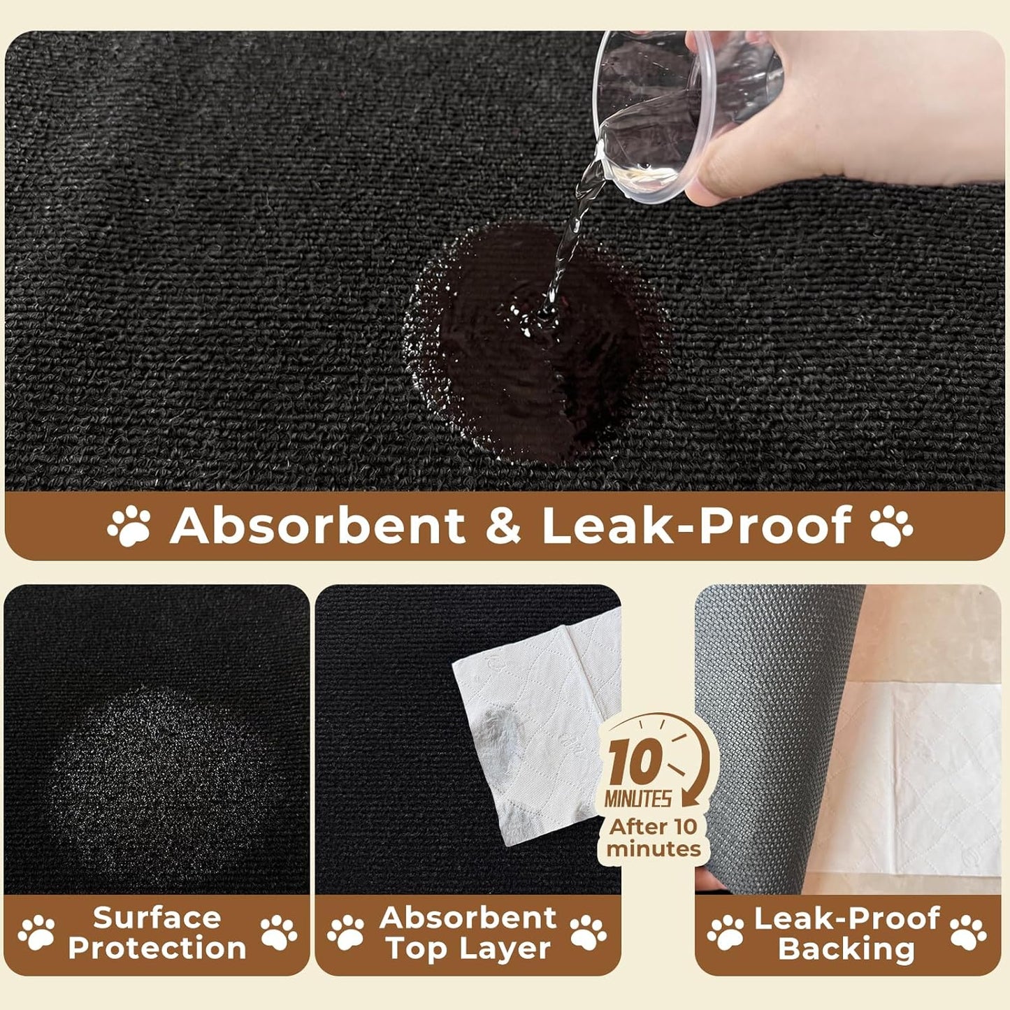 Dog Crate Mat, 29 in x 50 in Dog Playpen Mat Rubber Kennel Mat Extra Large Liner for Under Dog Crate cages, Absorbent Urine, Puppy Pee Pad Reusable Washable Floor Protector Waterproof Non-Slip Black