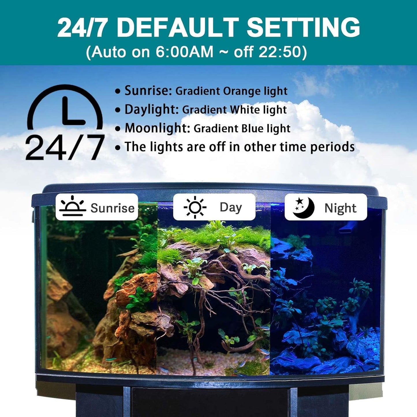 hygger 24/7 Mode Submersible Aquarium LED Light, Full Spectrum Hidden Fish Tank Light with 3 Rows Beads 7 Colors Auto On Off Sunrise-Daylight-Moonlight, Adjustable Timer Brightness 6W