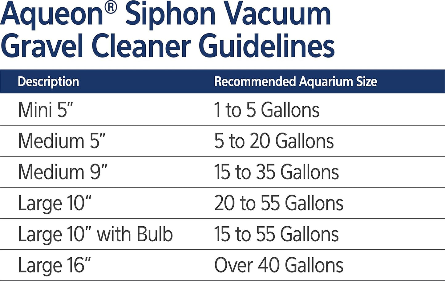Aqueon Aquarium Siphon Vacuum Gravel Cleaner Large - 16 Inches