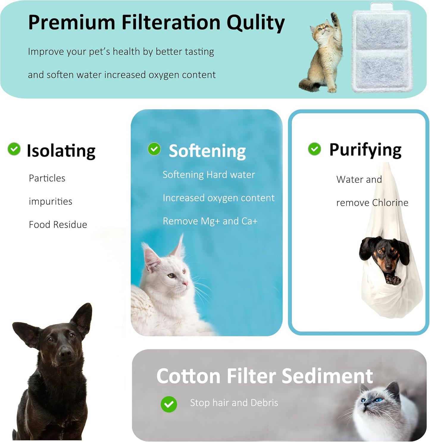12X Small Water Activated Carbon Filter Compatible With Whisker City Automatic Pet Fountain Free-fall fountain and Corner fountain, Whisker City 50 oz (small) and 150 oz (medium)