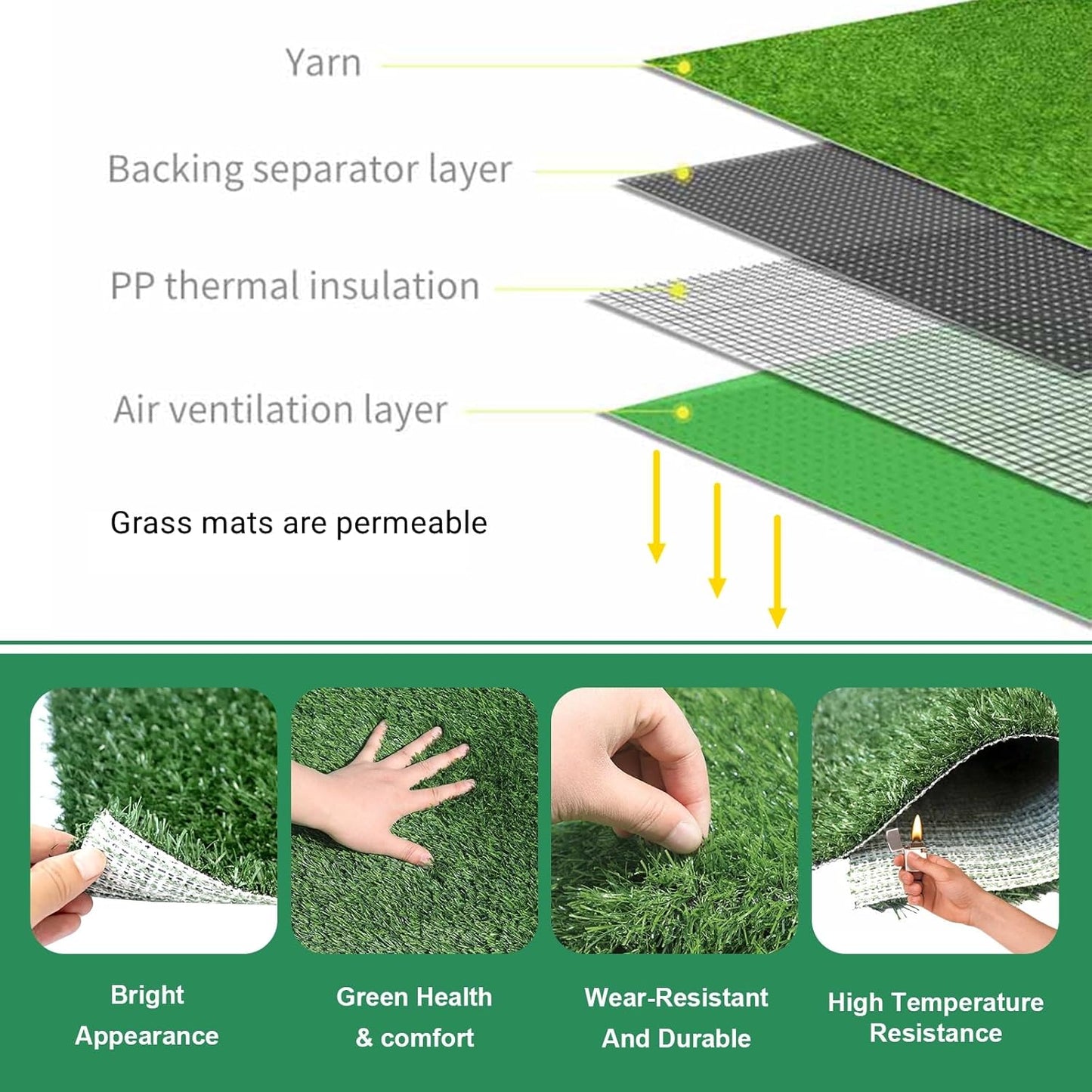 Artificial Dog Grass Pee Pads for Training, Reusable Washable Replacement Turf for Potty Tray, Indoor/Outdoor Turf Grass，Realistic Fake Grass for Dogs Potty（23"x 18"）