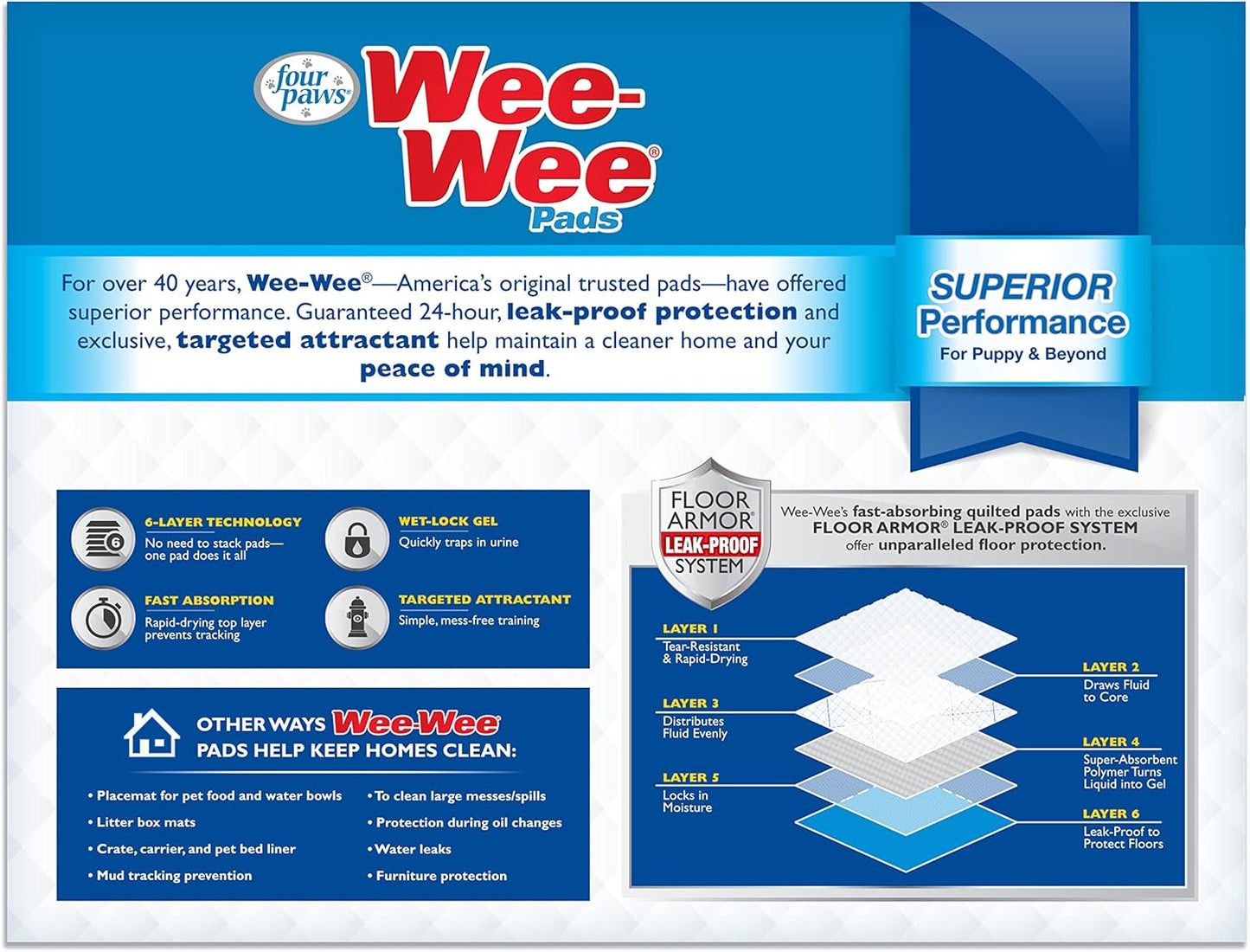 Four Paws Wee-Wee Superior Performance Unscented Pee Pads for Dogs & Puppies, Quilted Leak-Proof Dog Housebreaking Potty Training Floor Protection, 22" x 23", 14 Count