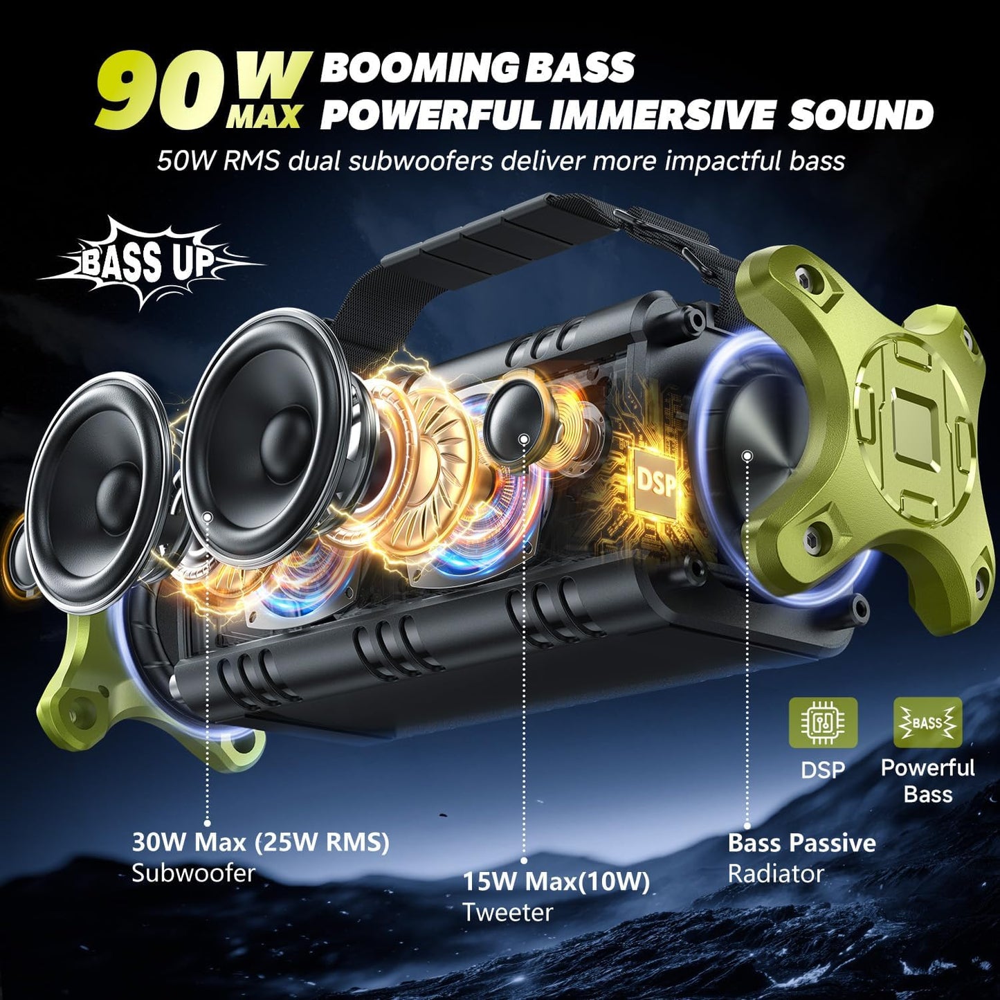Portable Speakers Bluetooth Wireless, 90W Max Loud Outdoor Speaker with 50W Deep Bass, Boombox Sound, IPX6 Waterproof, 40H, EQ, Dual Pairing, Subwoofer *2, TF, Large Speaker for Beach/Garage/Jobsite