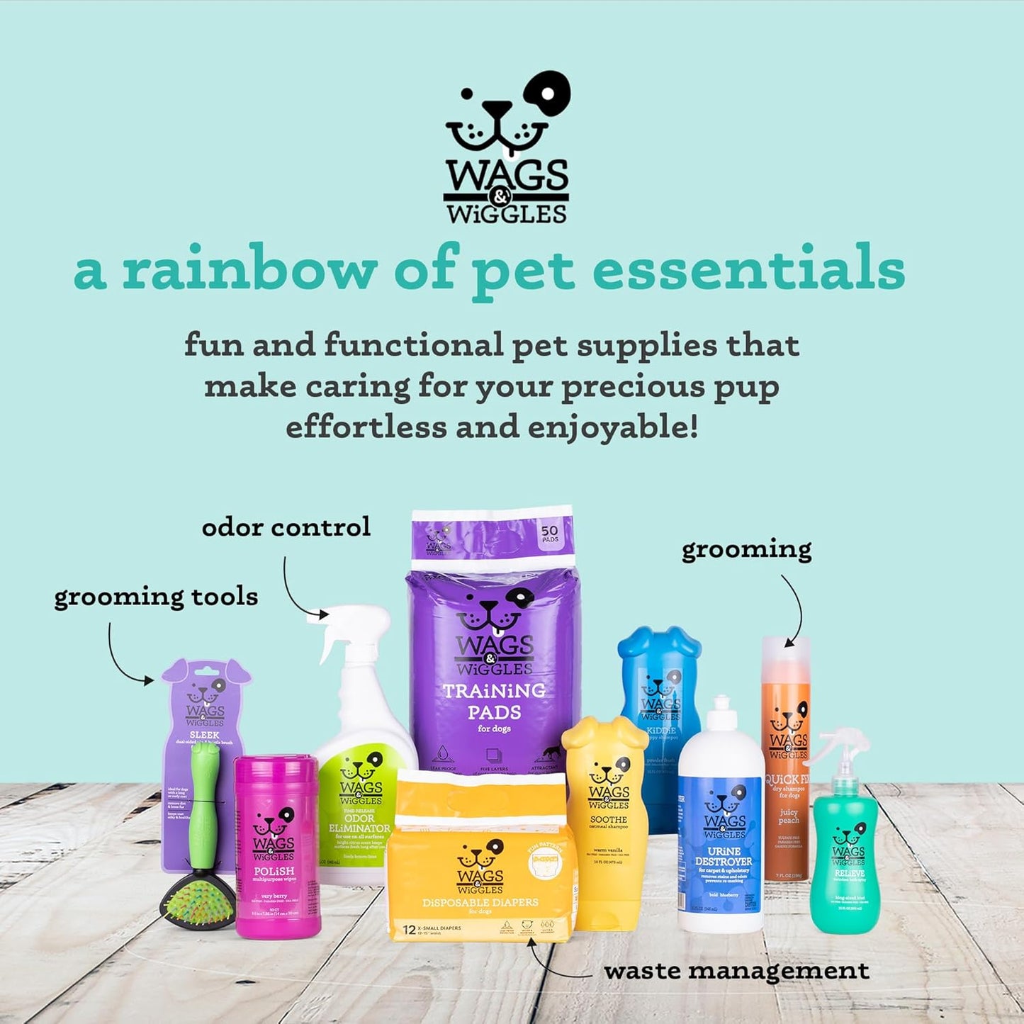 Wags & Wiggles Hypoallergenic Dog Wipes for Sensitive Skin, Fragrance Free Waterless Cleansing Towelettes for Paws Face Body & Rear, No SLS DEA Parabens, 100 Count