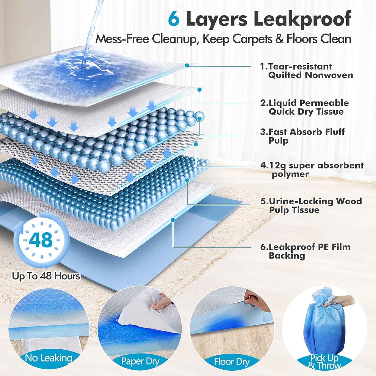 Gimars 4XL 36x36 Dog Pee Pads Extra Large - 200 Counts, Thicken Extra Absorbent Pet Training Puppy Pee Pads, Quick Dry Leak Proof Jumbo Disposable Polymer Wee Wee Pads for Dogs Cats Rabbits Pets