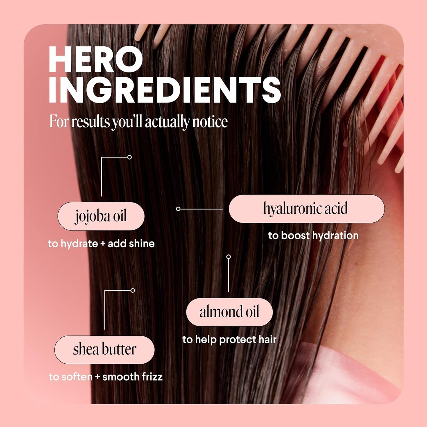 MONDAY HAIRCARE MOISTURE Leave in Conditioner with Hyaluronic Acid, Jojoba & Almond Oil, Shea Butter& Wheat Protein for Dry & Dull Hair 150mL