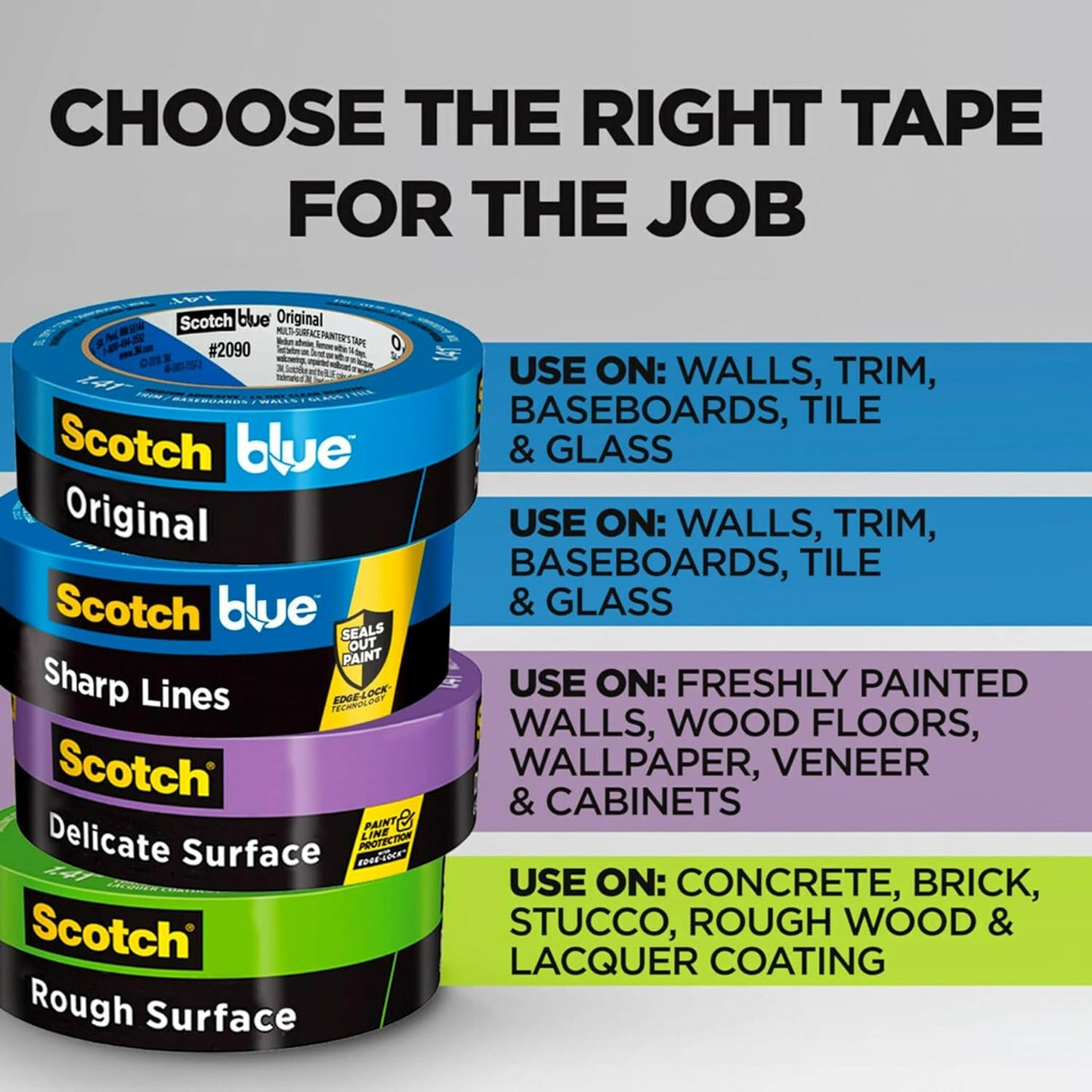 ScotchBlue Original Multi-Surface Painters Tape, 2 Inch Wide (1.88 In. x 60 Yds), 3 Rolls, Blue Paint Tape Protects Surfaces and Removes Easily, Masking Tapes for Indoor and Outdoor Use (2090-48EP3)