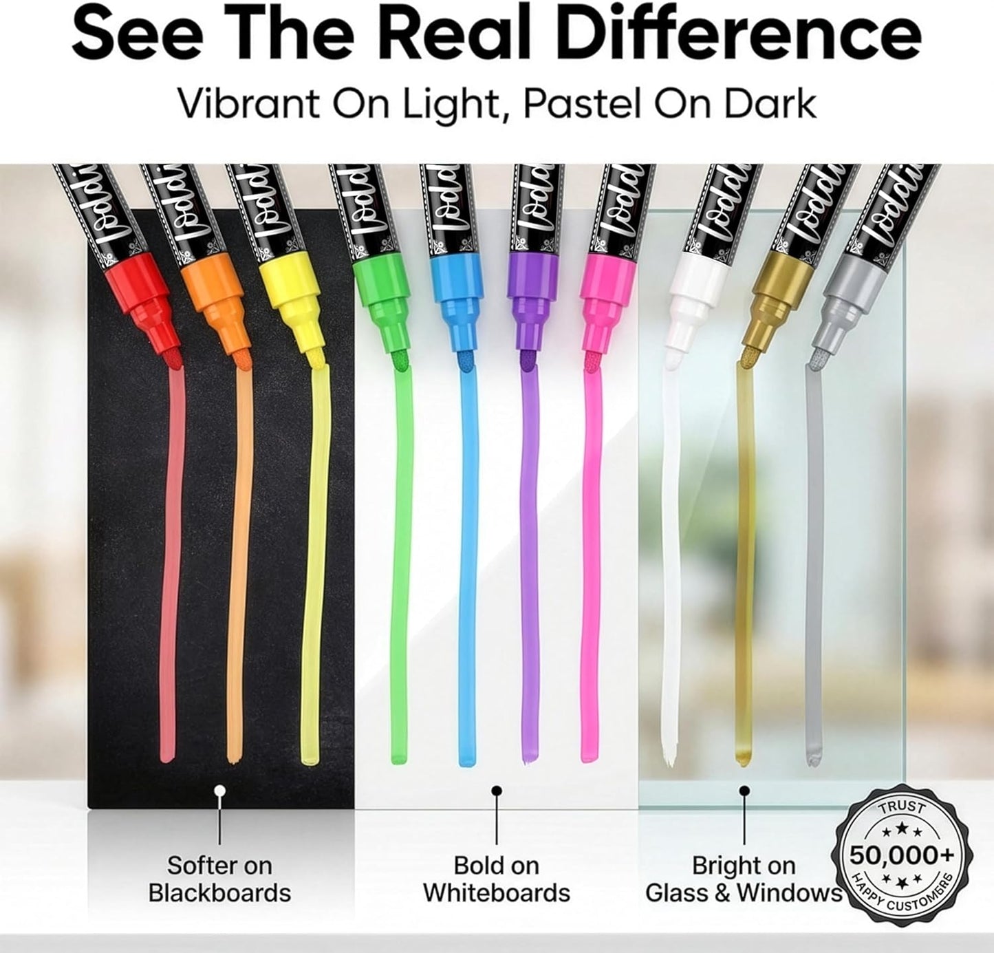 Loddie Doddie Chalk Markers - Pack of 24, 6mm Reversible Tips - Liquid Chalk Pens for Glass & Windows - Dry Erase Chalkboard Markers for Blackboard & Calendars - Non-Toxic Pens for Art & Decor
