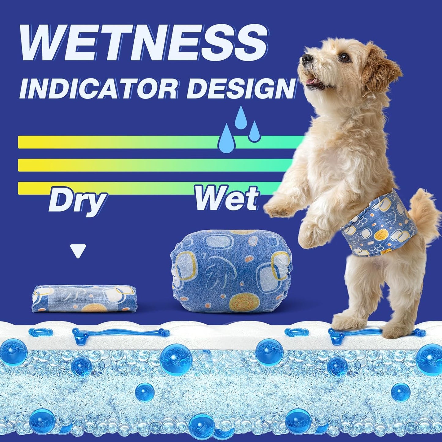Pet Soft Male Dog Diapers - Disposable Male Dog Wraps with Wetness Indicator, Puppy Diapers for Pets Excitable Urination or Incontinence, 20pcs XSmall