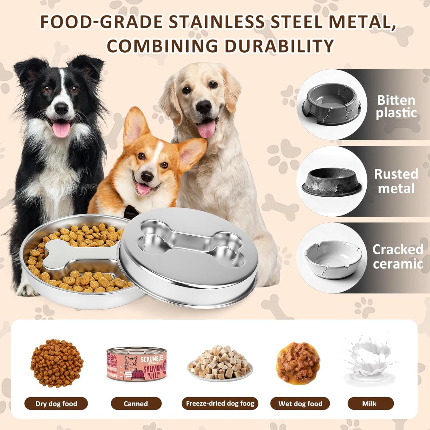 Slow Feeder Dog Bowls, 2 Pack 5 Cups Double-Sided 304 Stainless Steel Lick Plate & Slow Eating Bowl for Medium Large Dogs, Food-Grade Heavy Duty Metal Pet Food Holder Puzzle Maze Dish for Fast Eaters
