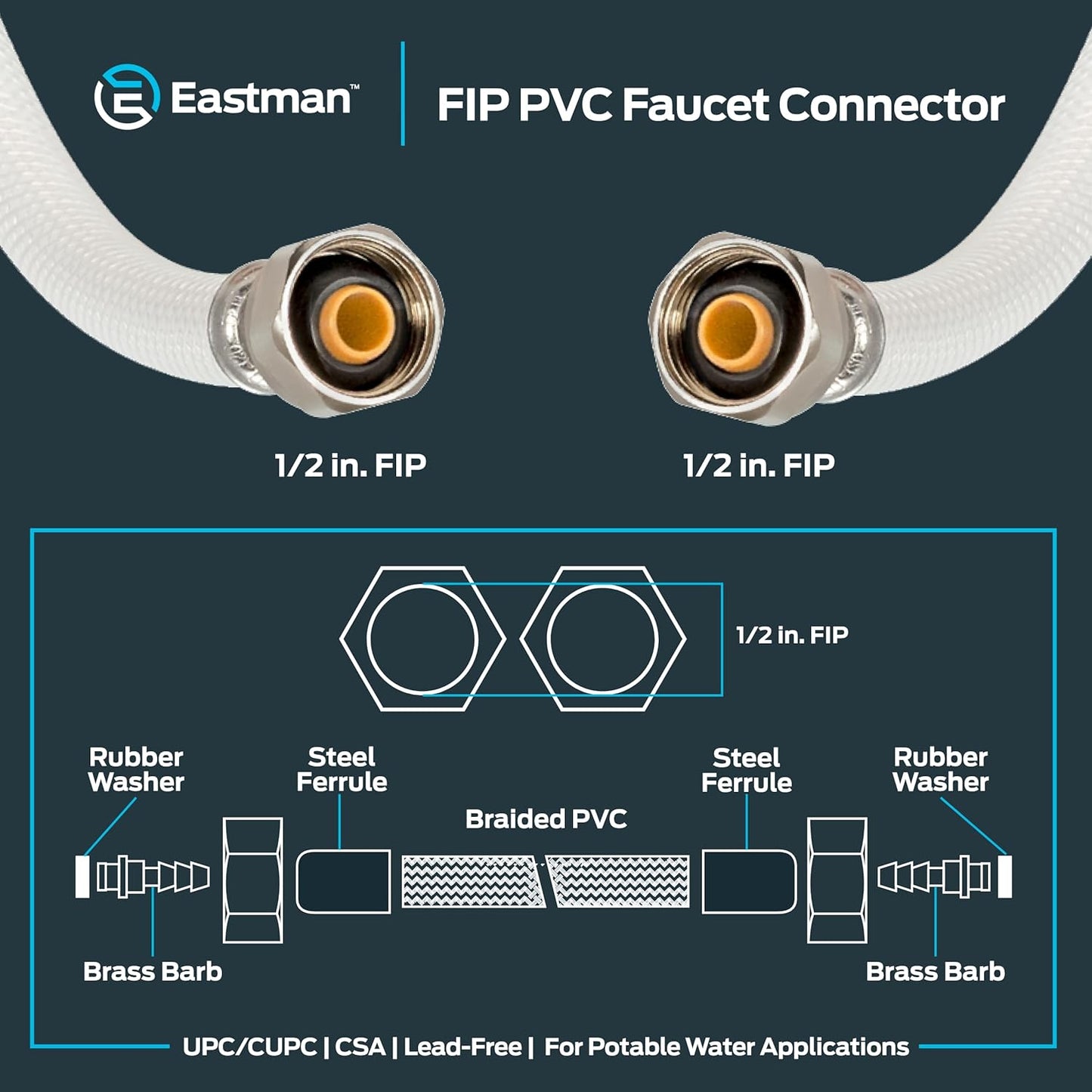 Eastman 16 Inch FIP Flexible Faucet Connector, 1/2 x 1/2 In. FIP, Reinforced PVC Supply Line with Nickel-Plated Brass Nuts, 48901