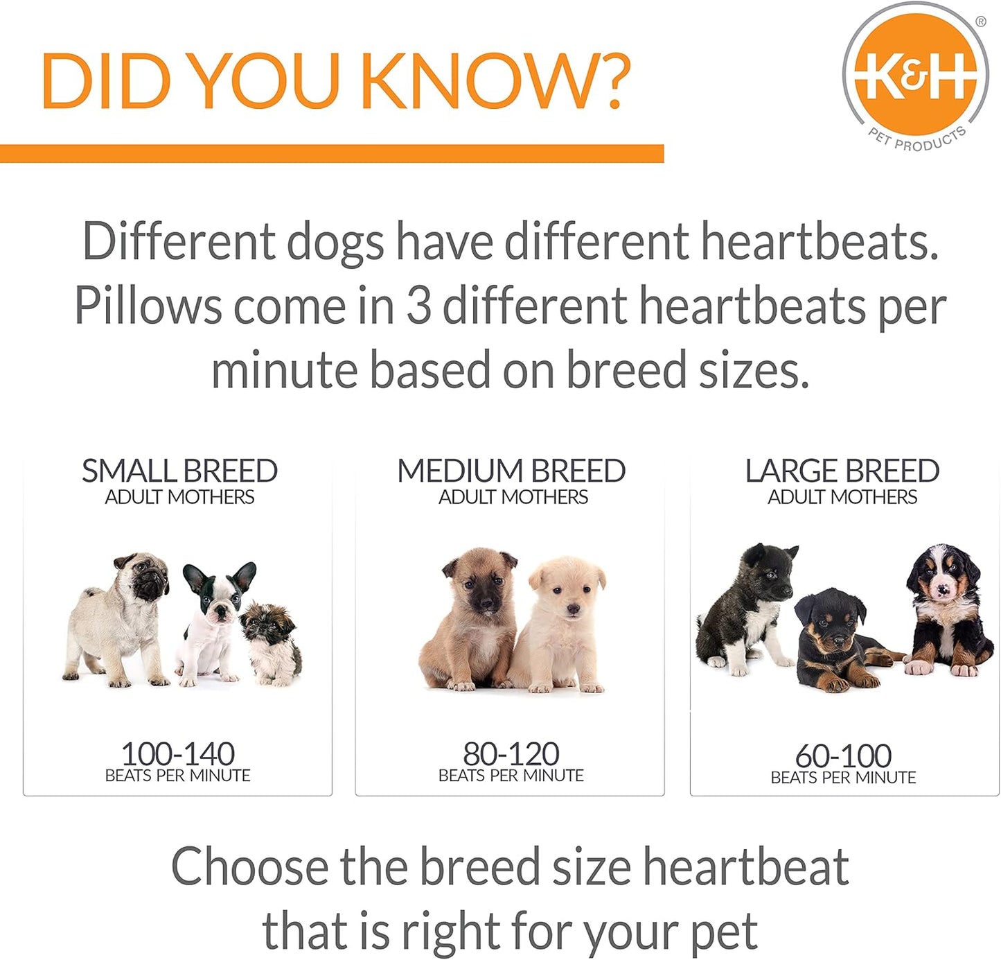 K&H Pet Products Mother’s Heartbeat Puppy Crate Pad Gray Fleece Small Breed beat 14 X 22 Inches