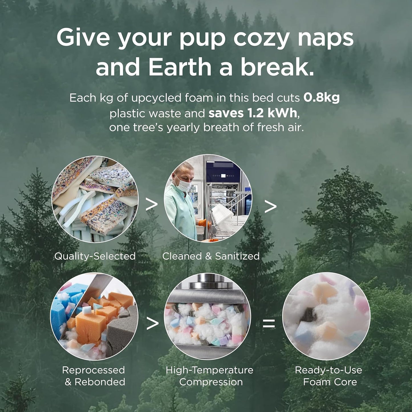 Bedsure SupportMax™ Orthopedic Dog Beds Large Sized Dog - As Seen on TV Extra Thick Supportive Large Dogs Bed with Waterproof Washable Cover, L Plus Comfort Pet Sofa with Soft Sherpa, Grey, 38"
