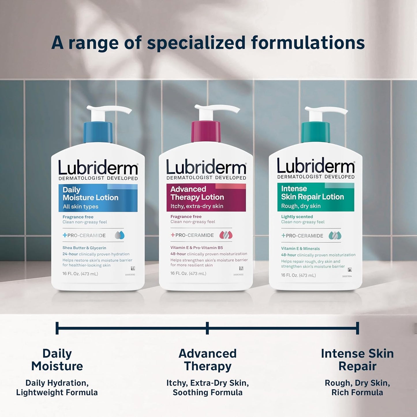 Lubriderm Fragrance Free Daily Moisture Lotion + Pro-Ceramide, Shea Butter & Glycerin, Face, Hand & Body Lotion for Sensitive Skin, Hydrating Lotion for Healthier-Looking Skin, 16 fl. oz