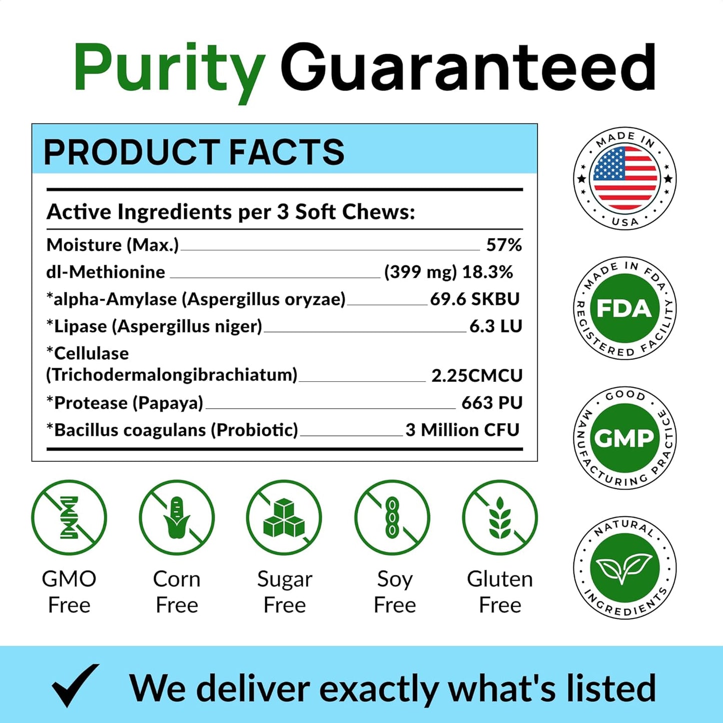 PAWFECTCHEW Green Grass Dog Chews w/Probiotics - Prevent Urine Burning Grass - Dog Pee Grass Spot Saver - Dog Urine Neutralizer for Lawn Treats, UT & Gut Health for Dogs, Lawn Burn from Dog Urine