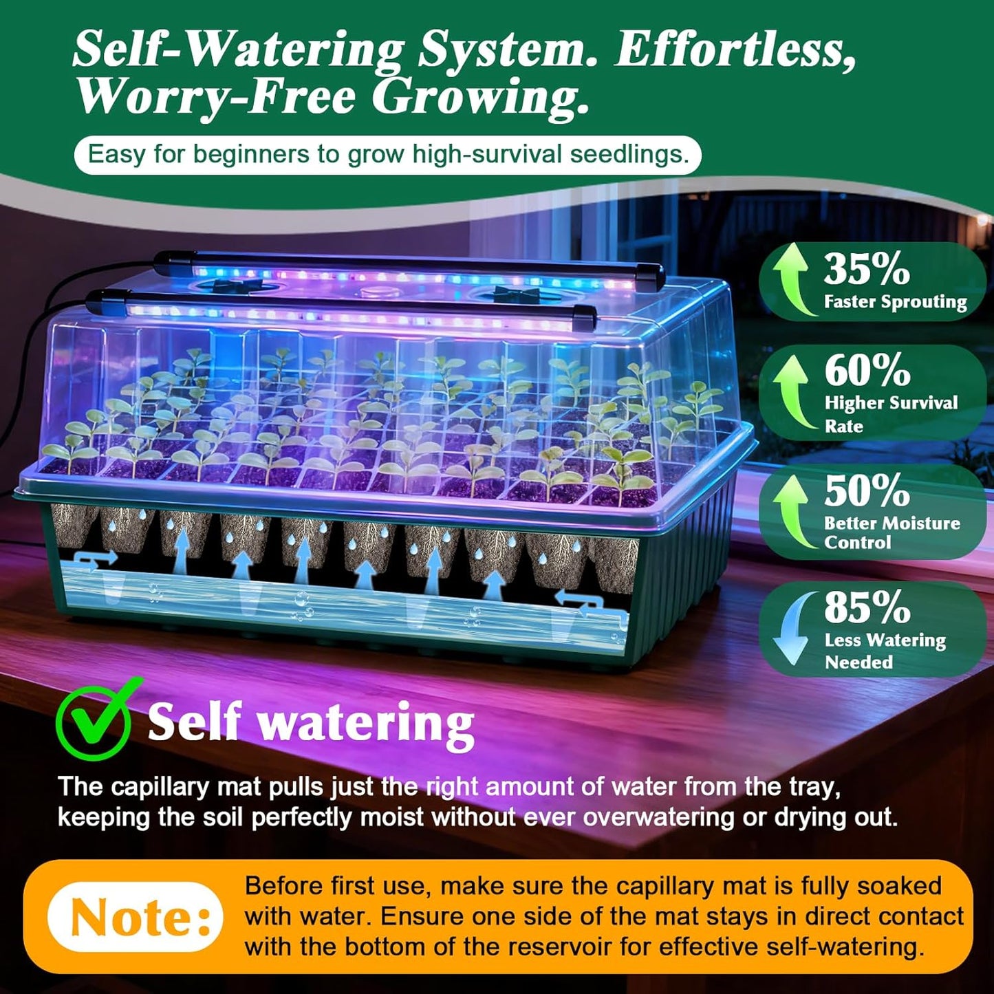 120 Cell Seed Starter Trays Self Watering with LED Grow Light – 2 Pack 60 Cells Seed Starting Kit with Humidity Domes, Tools & Labels for Indoor Gardening