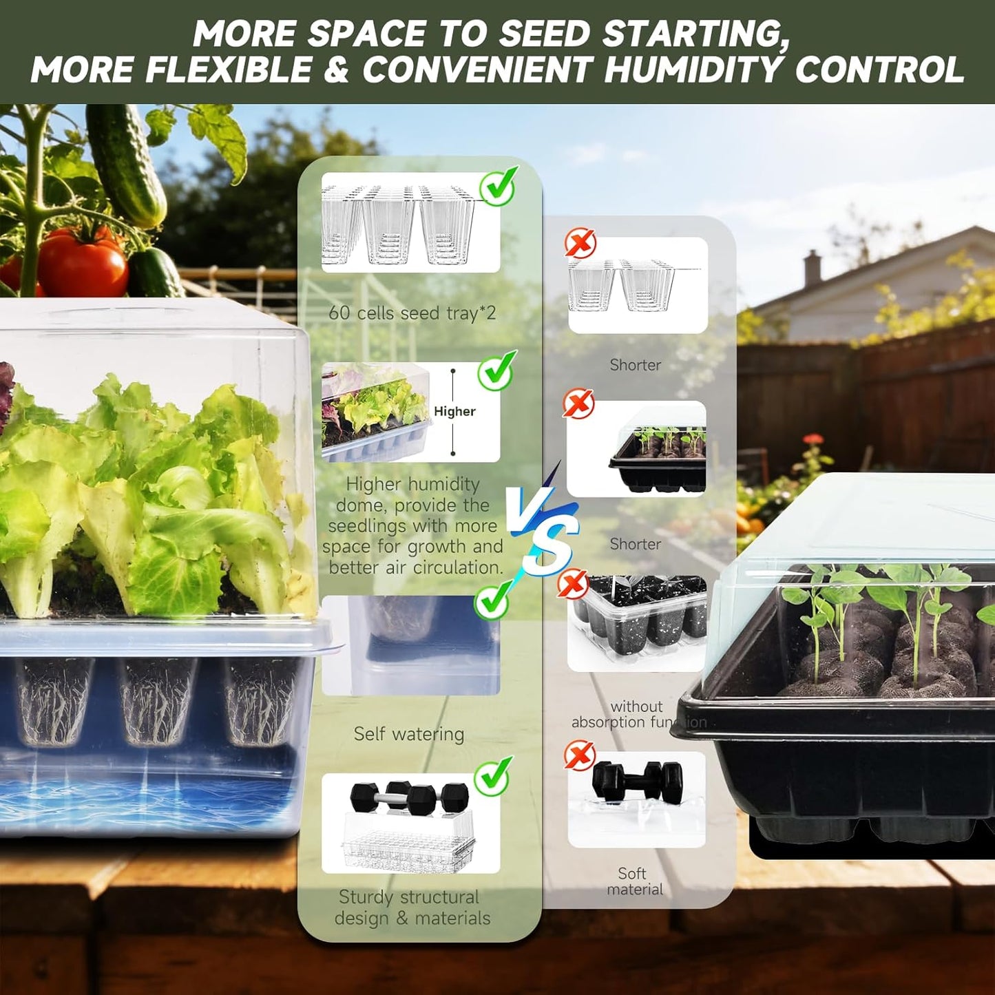 Self-Watering Seed Starter Tray, Seed Starter Kit Self Water, Germination Trays for Seed Starting with High Humidity Domes (Tray, 120 Cells)