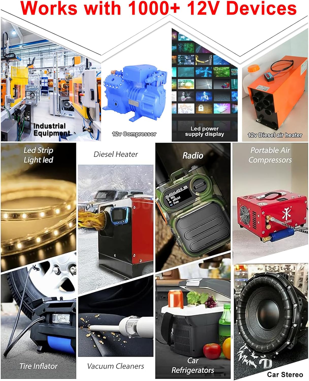 New Version 110V AC to 12V DC Converter 600W Power Supply 50A, Universal SMPS Transformer for RV, Pump, LED Strip, CCTV, Car Stereo,Diesel Heater