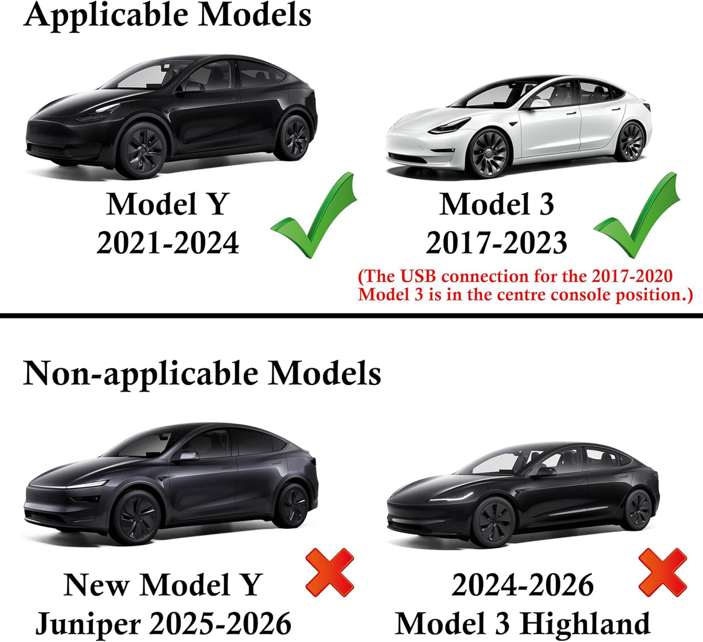Glove Box USB Hub for Tesla Model Y 2021-2024 and Model 3 2021-2023, 4-in-1 Multiport Glovebox Docking Station Accessories for Dashcam Flash Drive Charger Data Transfer Games Music
