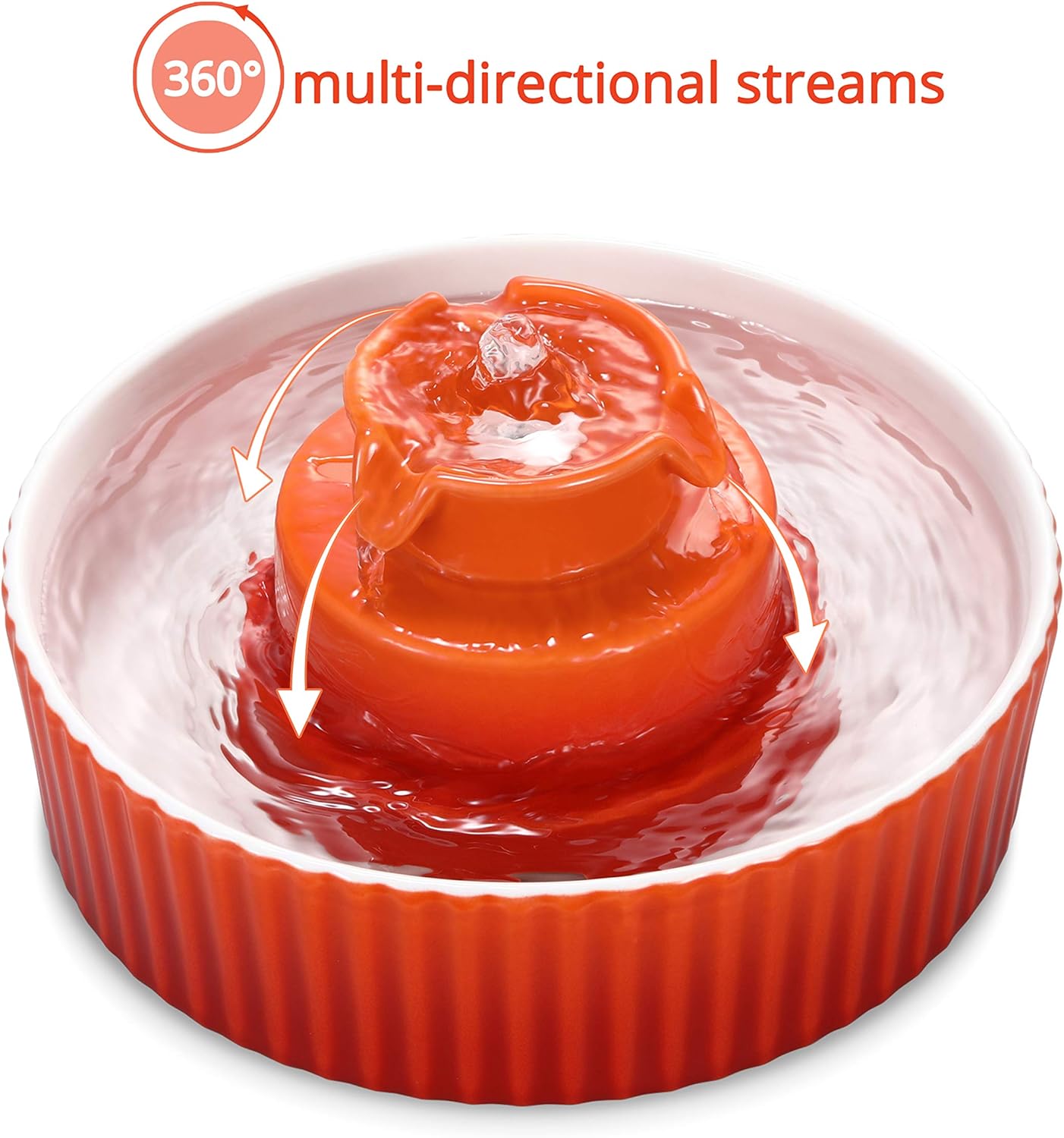 Cupcake Cat Water Fountain Porcelain, Cat Fountain for Dog and Cat (Orange)