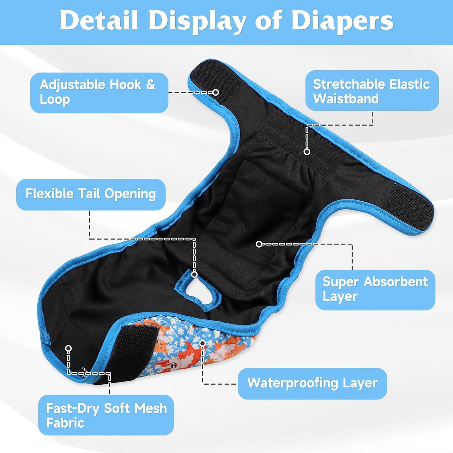 Reusable Female Dog Diaper, Highly Absorbent Doggie Diapers for Female Dogs, Dog Diapers Large