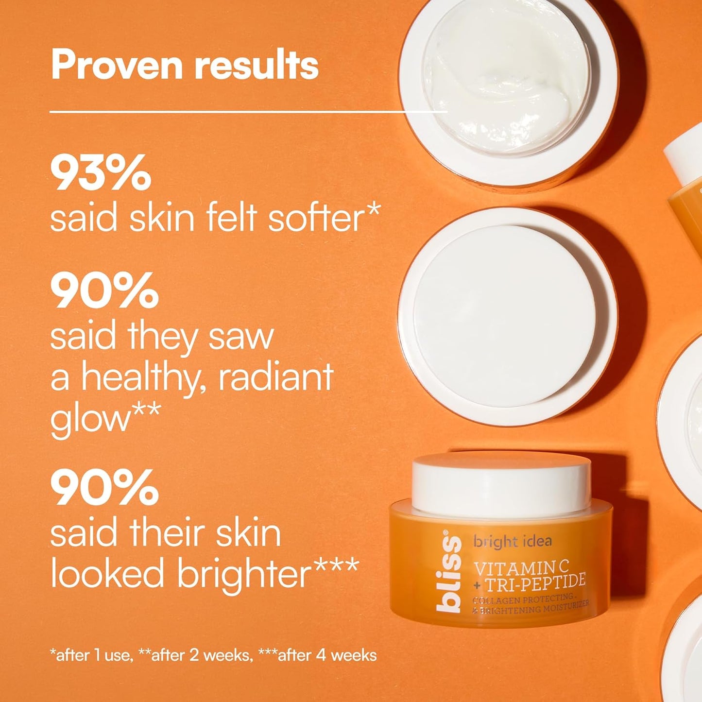 Bliss Vitamin C + Tri-Peptide Brightening Moisturizer | Squalane & Hydration Boosters | Anti-Aging Face Cream for Collagen and Elasticity | Clean Vegan & Cruelty Free 1.7 fl oz