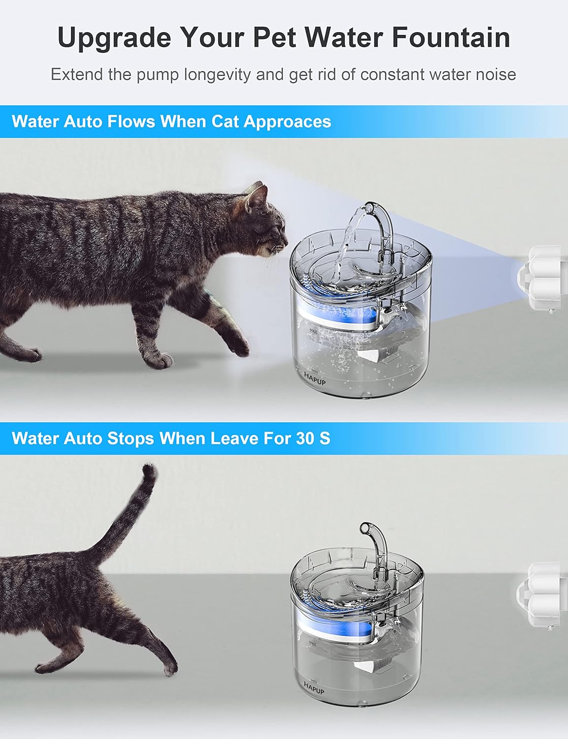 Cat Fountain Sensor Motion Sensor Cat Water Fountain Automatic Start Stop Pet Water Fountain Sensor External USB DC 5V 1A Detector Save Energy Accessory Universal Intelligent