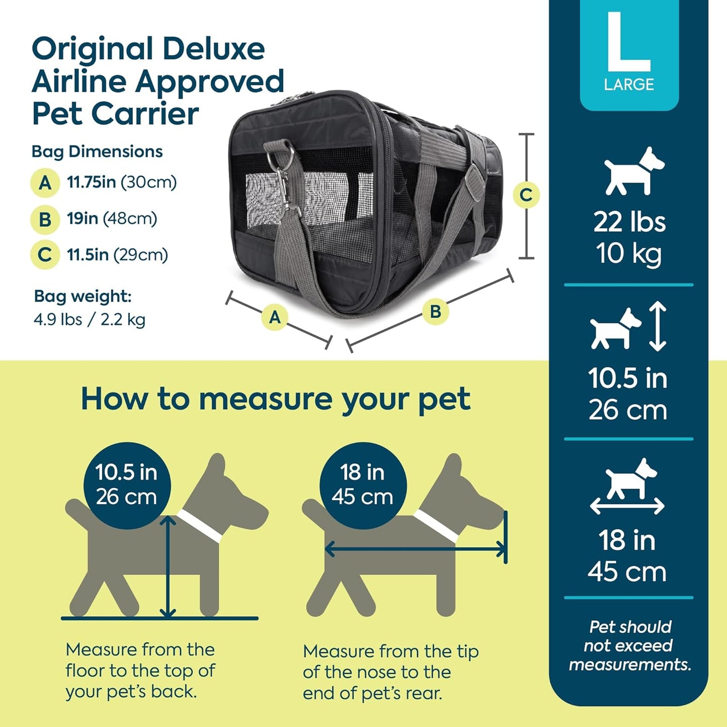 Sherpa Pet Carrier Airline Approved with Spring Wire Frame - Cat Carrier and Dog Carriers for Airline Travel and Vet Visits, Mesh Ventilation, Locking Zippers - Charcoal Grey, Large