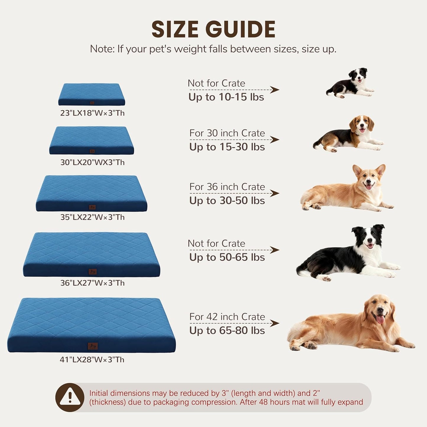 Orthopedic Dog Bed Mat Large Medium Sized Dogs, Waterproof Dog Crate Bed with Removable Cover, Washable Pet Bed with Egg Crate Foam, 35"x22", NOT Chewproof