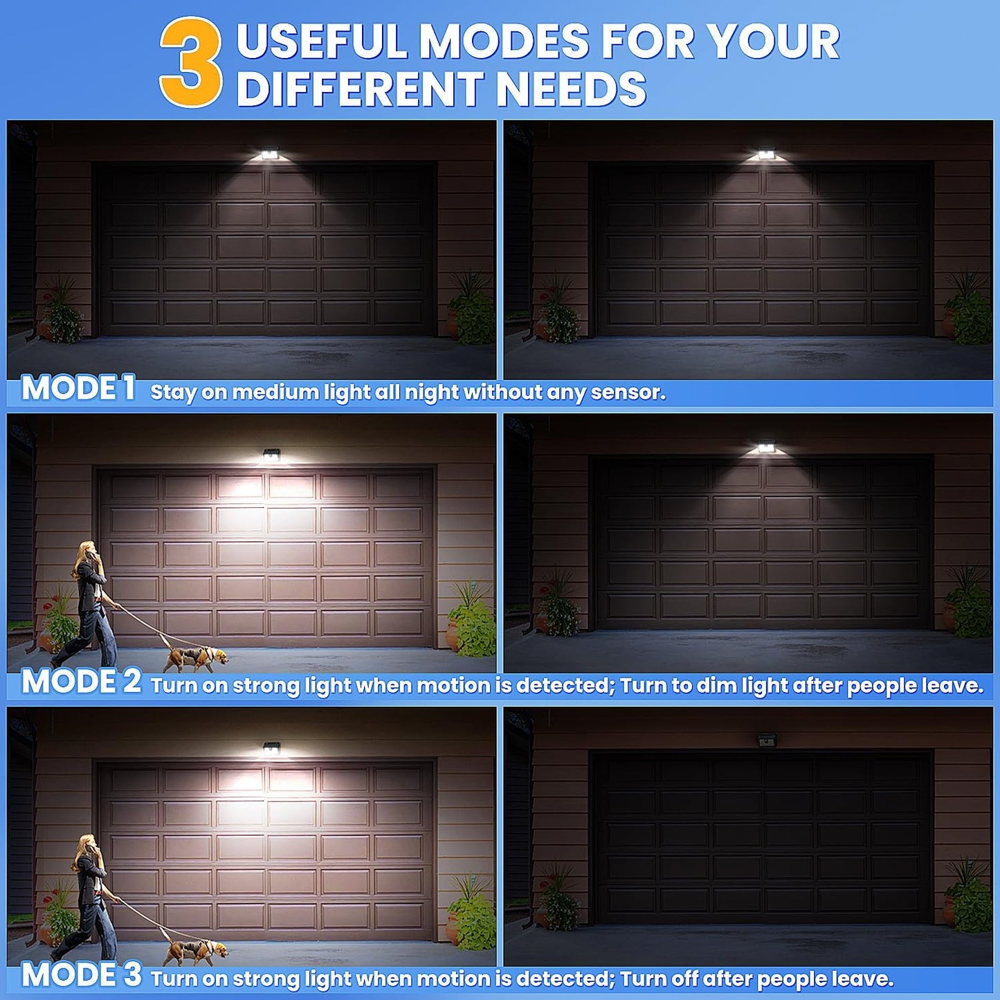 [6 Packs] Solar Motion Sensor Outdoor Lights, Super Bright Solar Lights Outdoor Waterproof, 3 Lighting Modes Security Wall Light for Outside Walking Dog Fence Backyard Deck Garden Door Step Garage