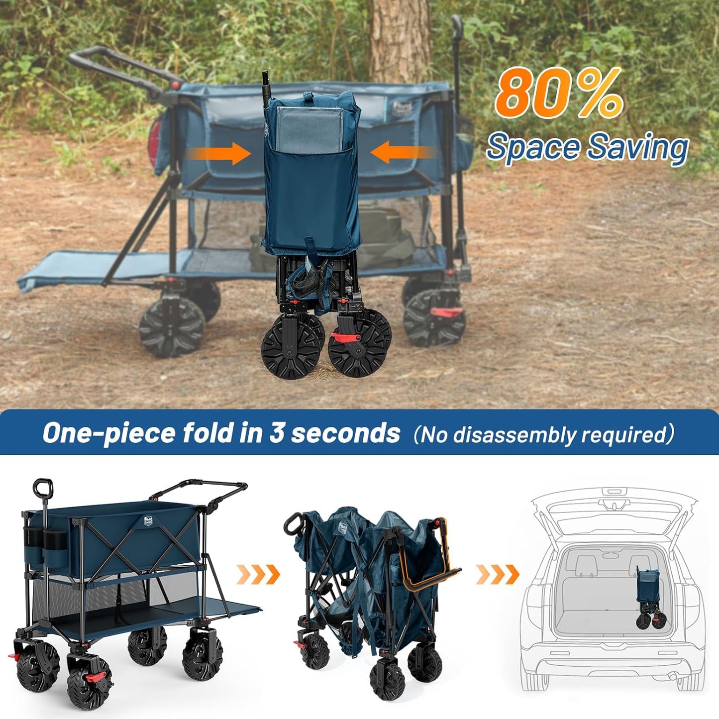 TIMBER RIDGE Push & Pull Double Decker Wagon, 400L Large Capacity Heavy Duty & 450lb Load, Collapsible Cart with All-Terrain Wheels & Brakes, 54” Extended Foldable for Sports, Beach, Camping, Blue