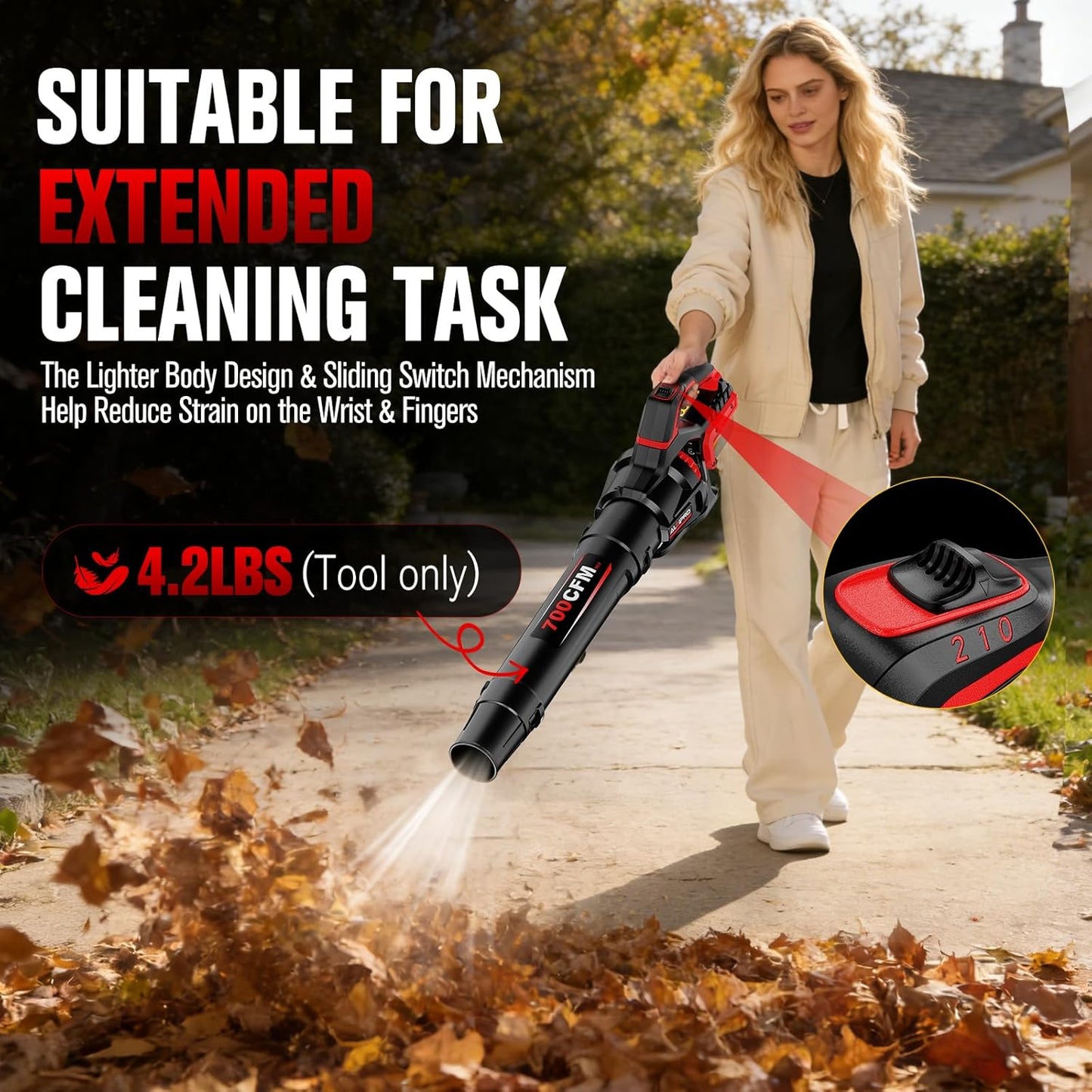 700 CFM Cordless Leaf Blower Compatible with Milwaukee M18 Battery, 200 MPH Heavy-Duty Battery Powered Handheld Blower, Rugged Leaf Blower for Lawn Care, Yard Debris & Winter Snow (Bare Tool)