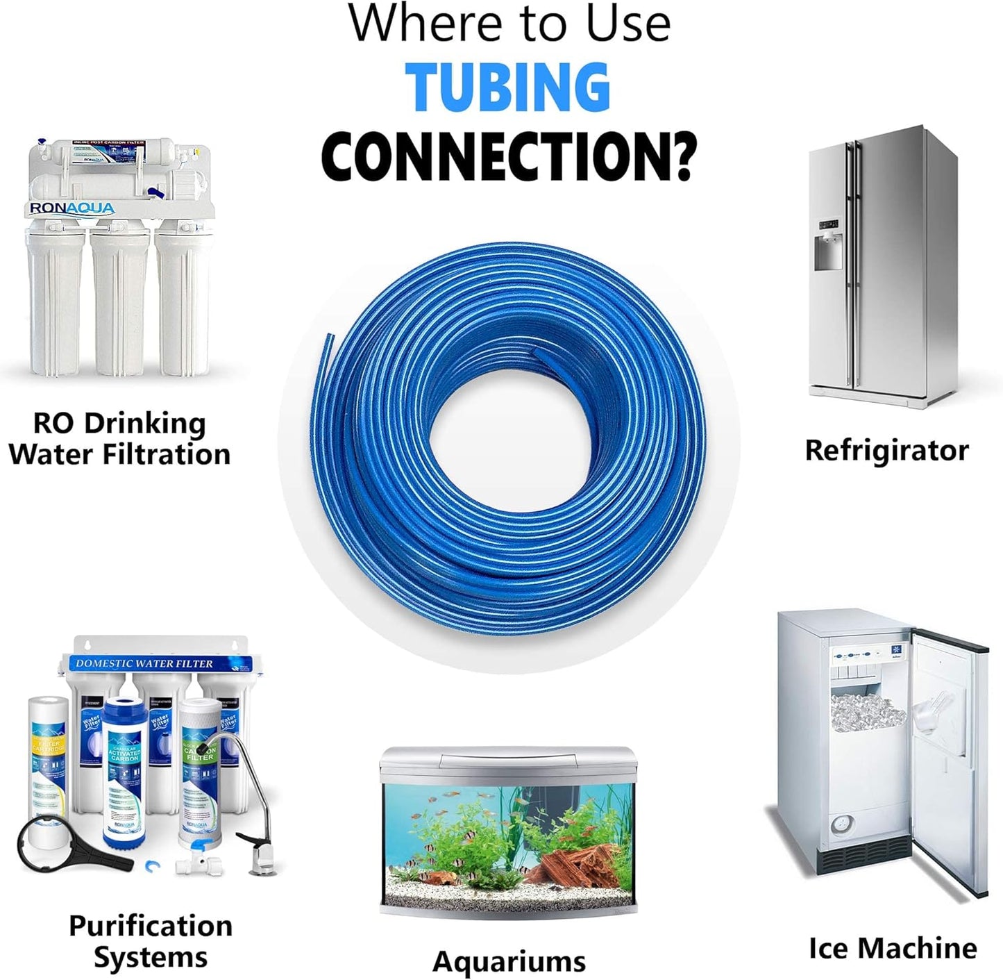 Food Grade 1/4 Inch Plastic Tubing for RO Water Filter System, Aquariums, Refrigerators, ECT; BPA free; Made from FDA compliant materials and meets NSF Standards and Regulations (30 Feet, Blue)
