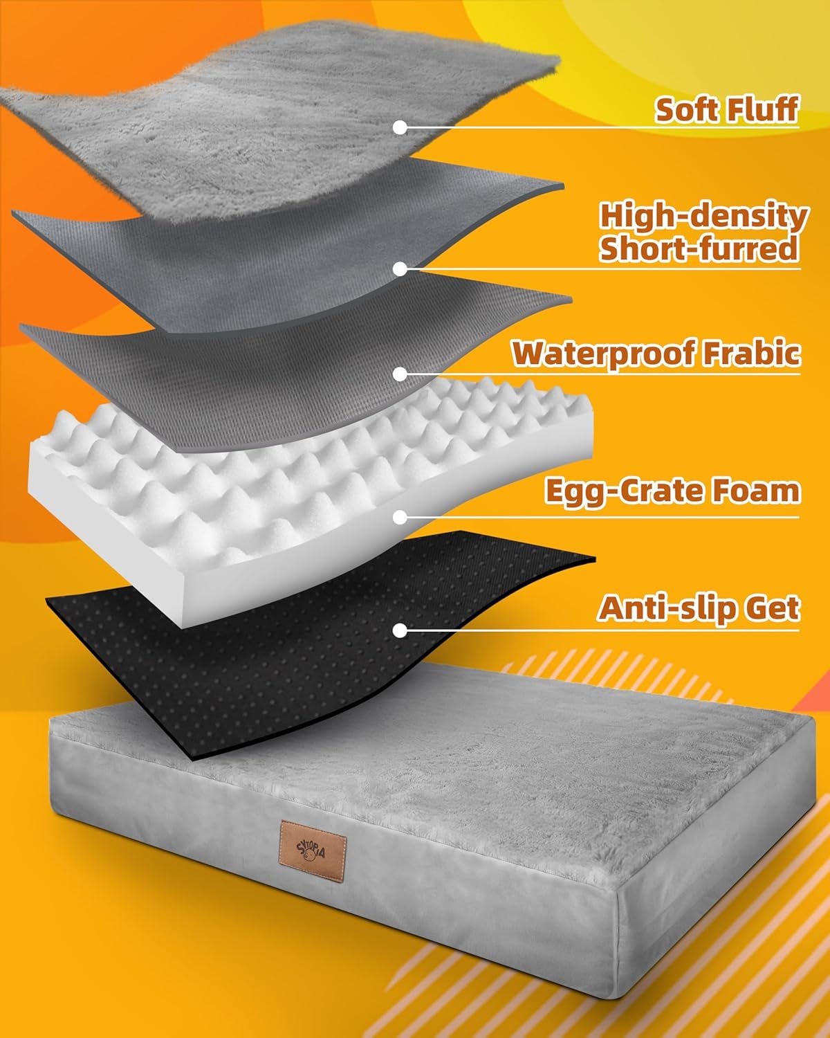 Sytopia Washable Orthopedic Dog Beds, Chew Proof Dog Crate Pad, 42" Orthopedic Tough Dog Mats for Large Dogs, Waterproof and Anti-Slip Bottom – XL