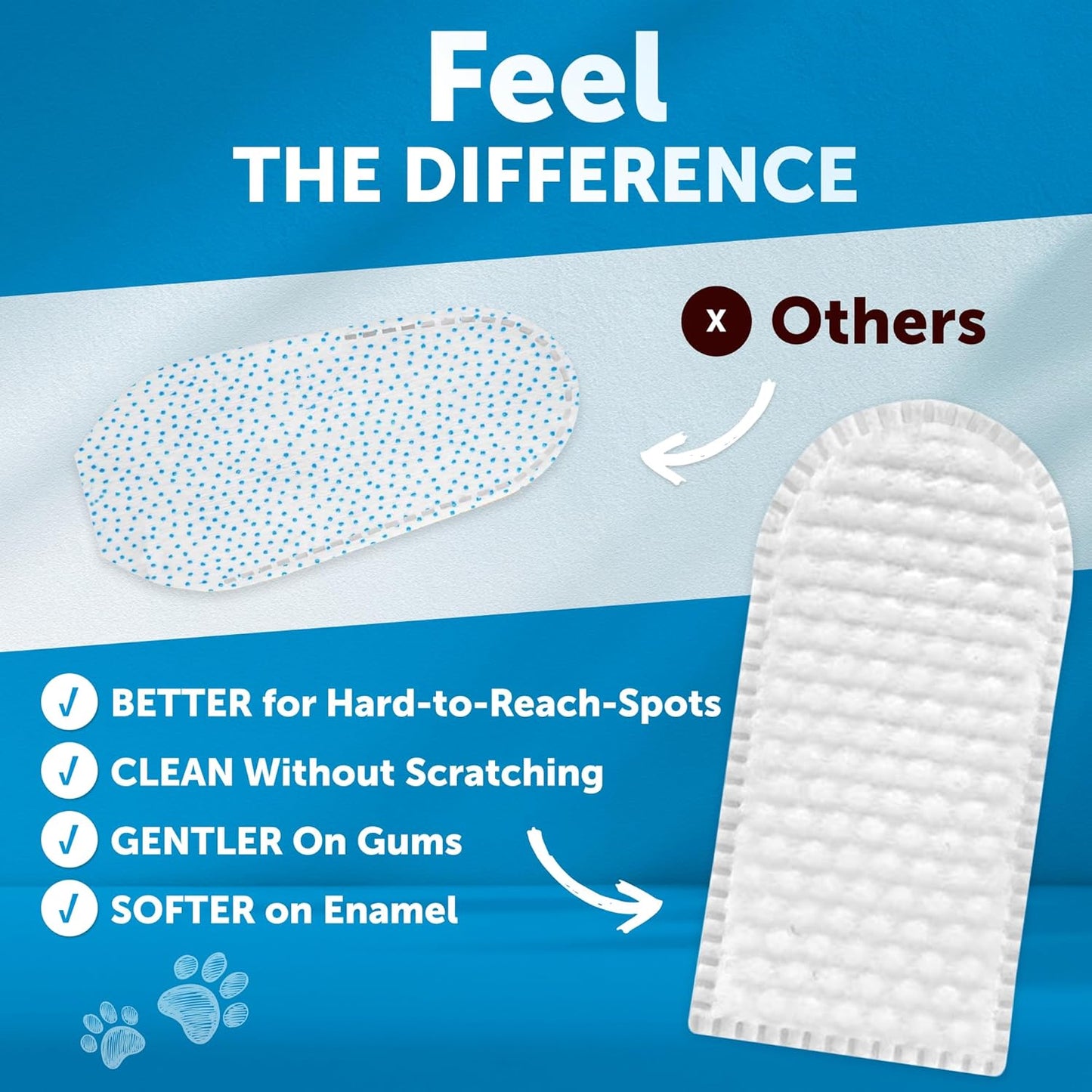 Dog Teeth Cleaning Wipes - 50 Dog Dental Care Finger Wipes - Finger Toothbrush for Removing Plaque, Tartar Buildup, Bad Breath - Oral Freshness, Healthy Teeth & Gum Support with Coconut Oil, Unscented