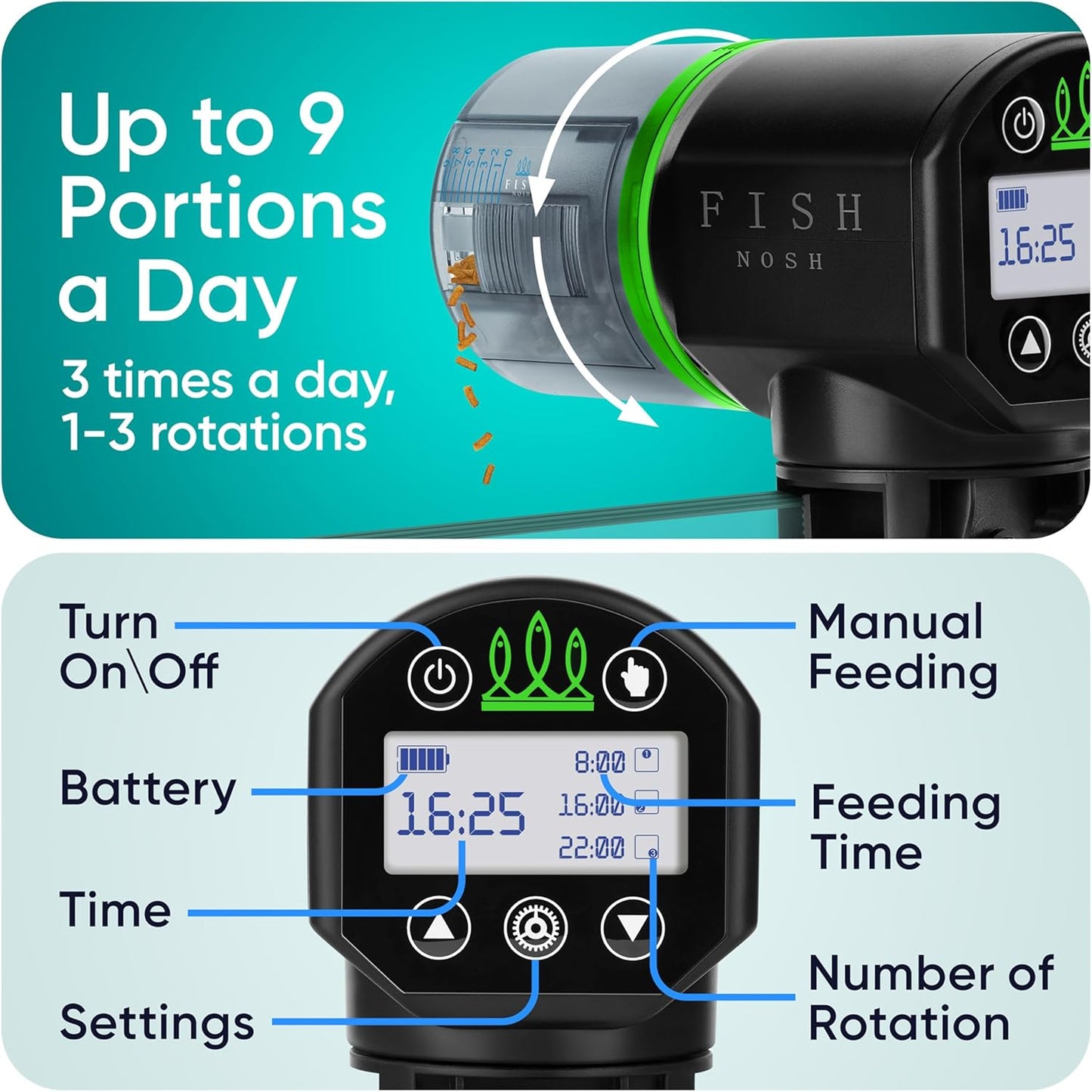 FISHNOSH Automatic Fish Feeder for Aquarium - New Generation 2026, Auto Food Dispenser with Timer for Small Tank, Big Aquariums & Pond (Green)