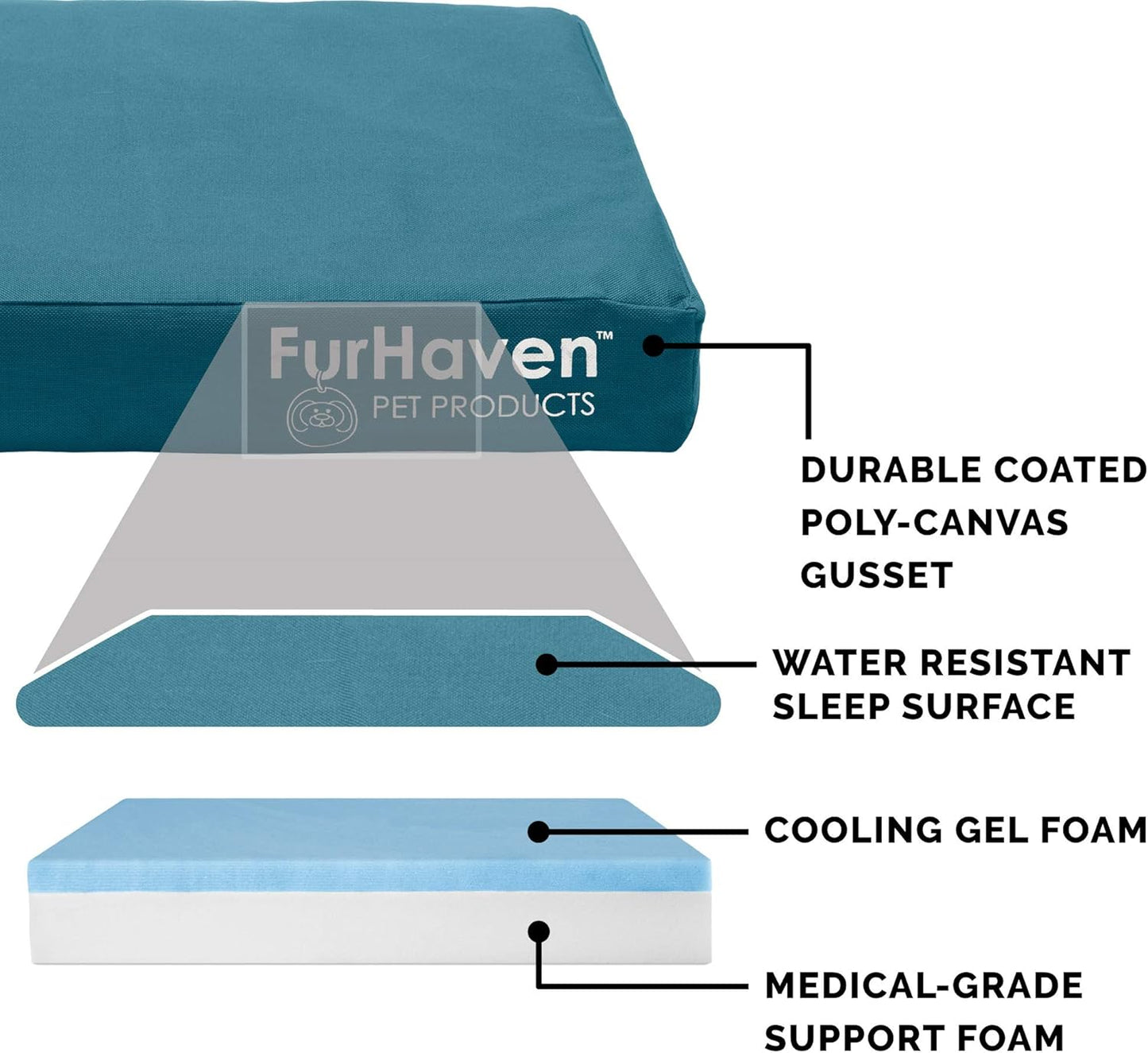 Furhaven Dog Bed Mattress Style Deep Lagoon, Medium W/Same Size Waterproof Liner