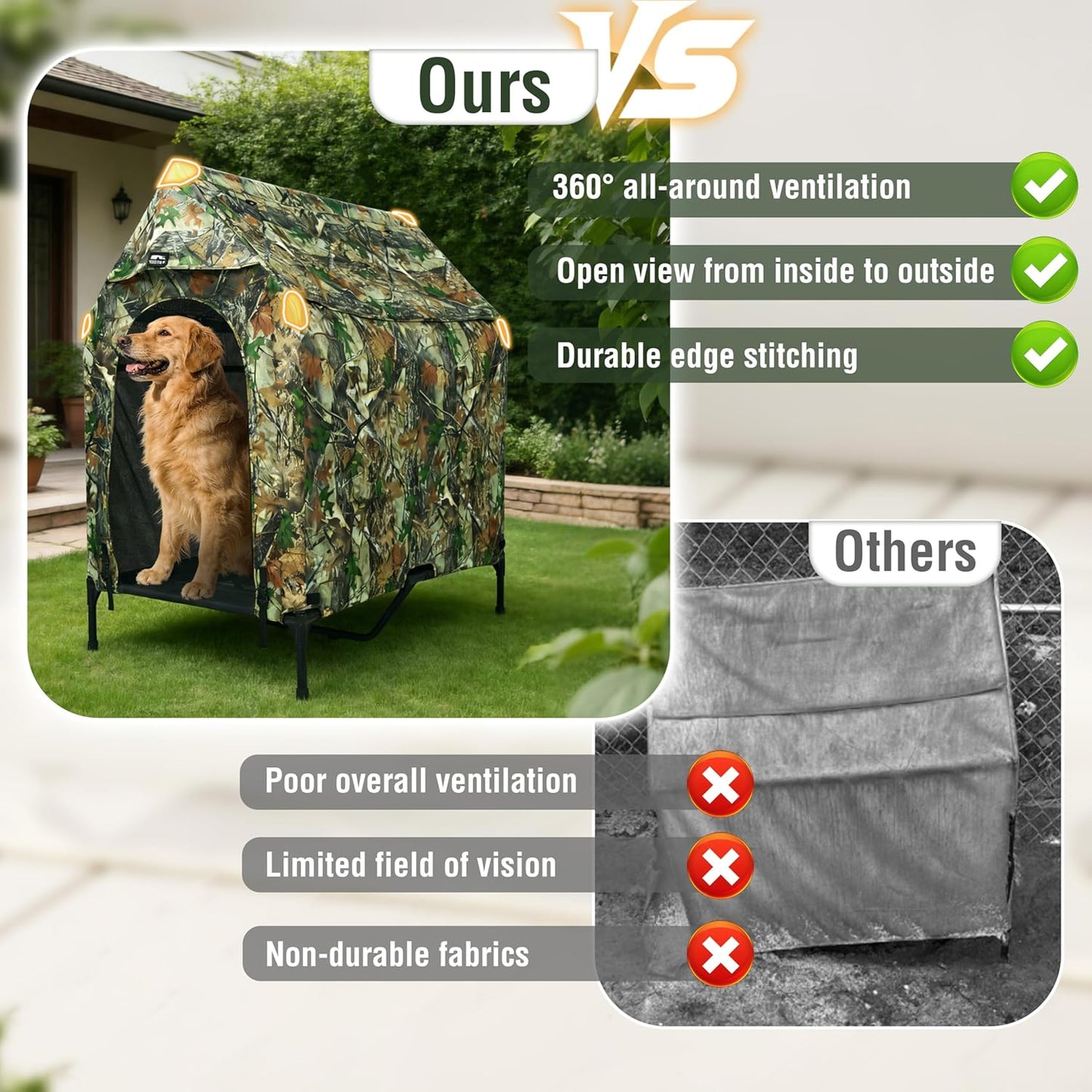 42" Camouflage Canvas Outdoor Dog House Weatherproof,360° Visibility and Breathable Design,2-in-1 Dog Shade Shelter for Large Breeds with Removable Waterproof Cover,Elevated Dog Bed with Canopy (M)