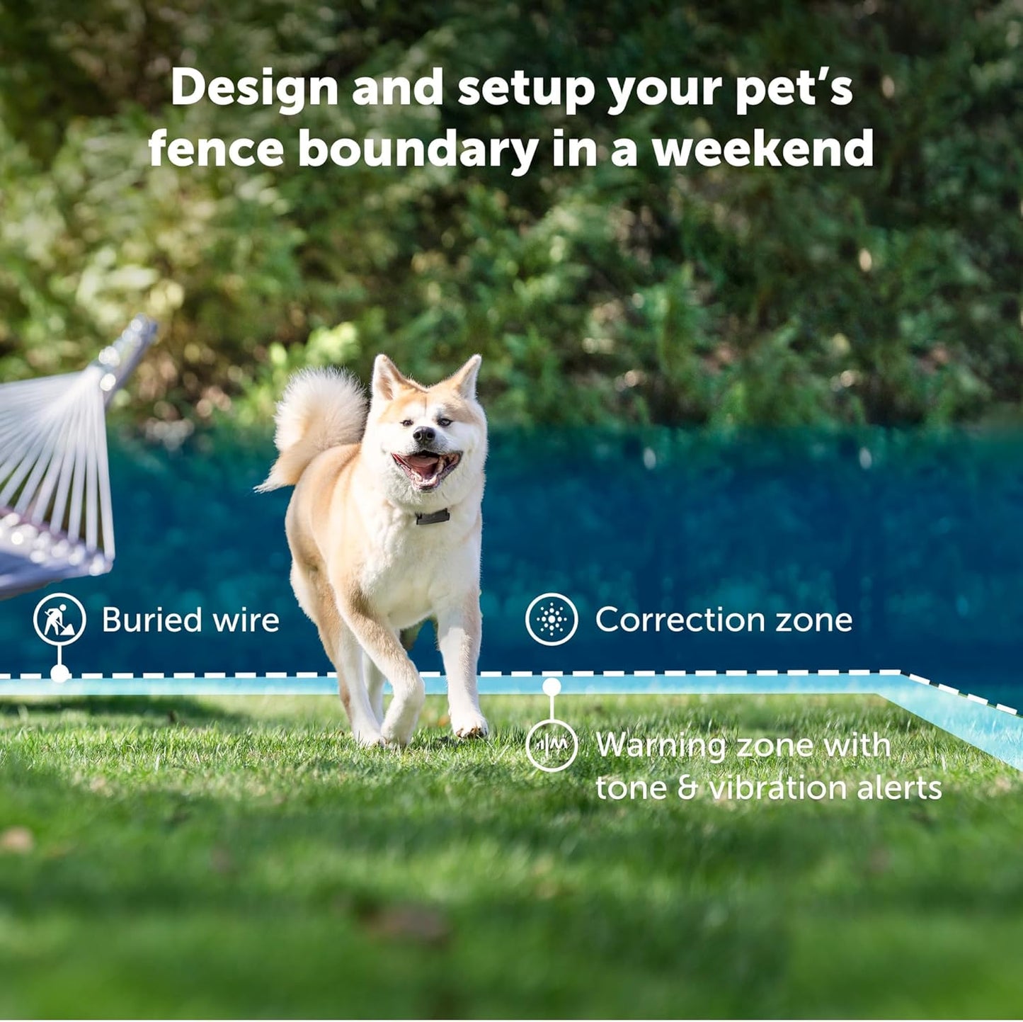 PetSafe Stubborn Dog In-Ground Fence Reciever Collar - Waterproof & Battery-Operated Adjustable Invisible Boundary Training Collar - for Dogs Older Than 6 Months Weighing 8lb+