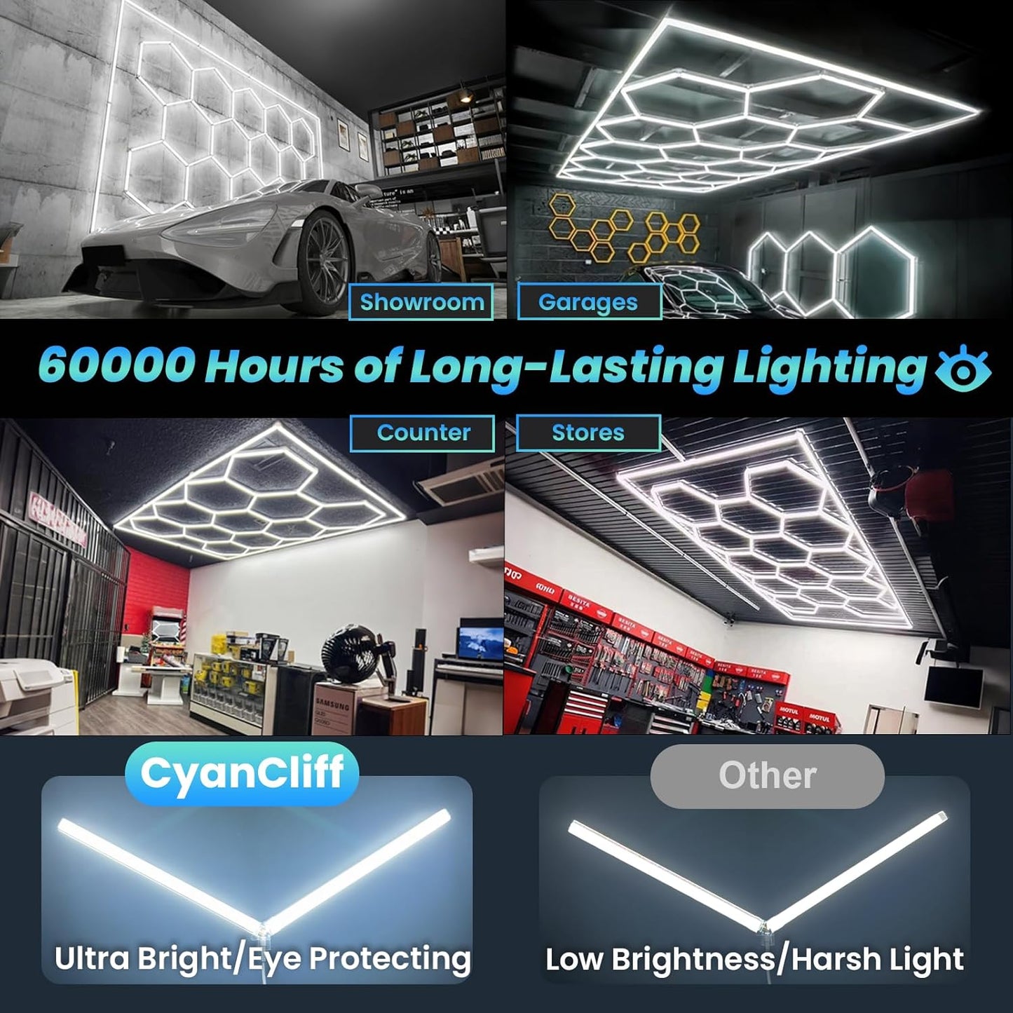 Ultra Bright Hexagon Garage Lights.720W 86400LM 6500K Hexagon LED Light Garages with Rectangle Frame.14 Grid Honeycomb Hex Led Lights System for Garage,Car Detailing Shop, Basement,Warehouse