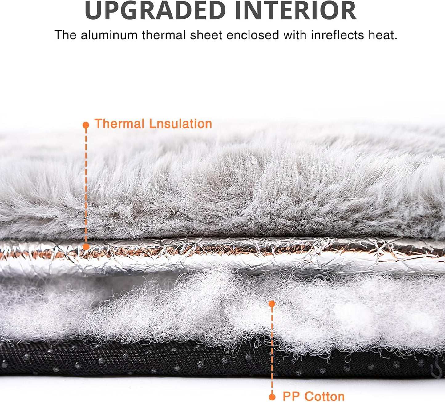 Cat Beds, Self Warming Cat Bed, Washable Pet Beds for Indoor Cats, Super Soft Faux Rabbit Fur Pet Bed for Puppy and Kitten with Anti-Slip Bottom (Grey, 20"x20"x8")