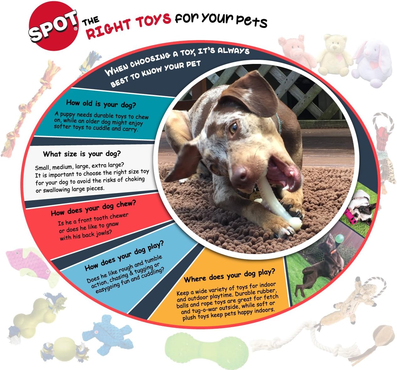 SPOT Dura-Brite Treat Ball - Treat Dispensing Dog Toy Made with Durable TPR Rubber, Interactive Slow Feeder Puzzle Ball, Prevents Boredom and Makes Mealtime Fun - 3in, Assorted Colors
