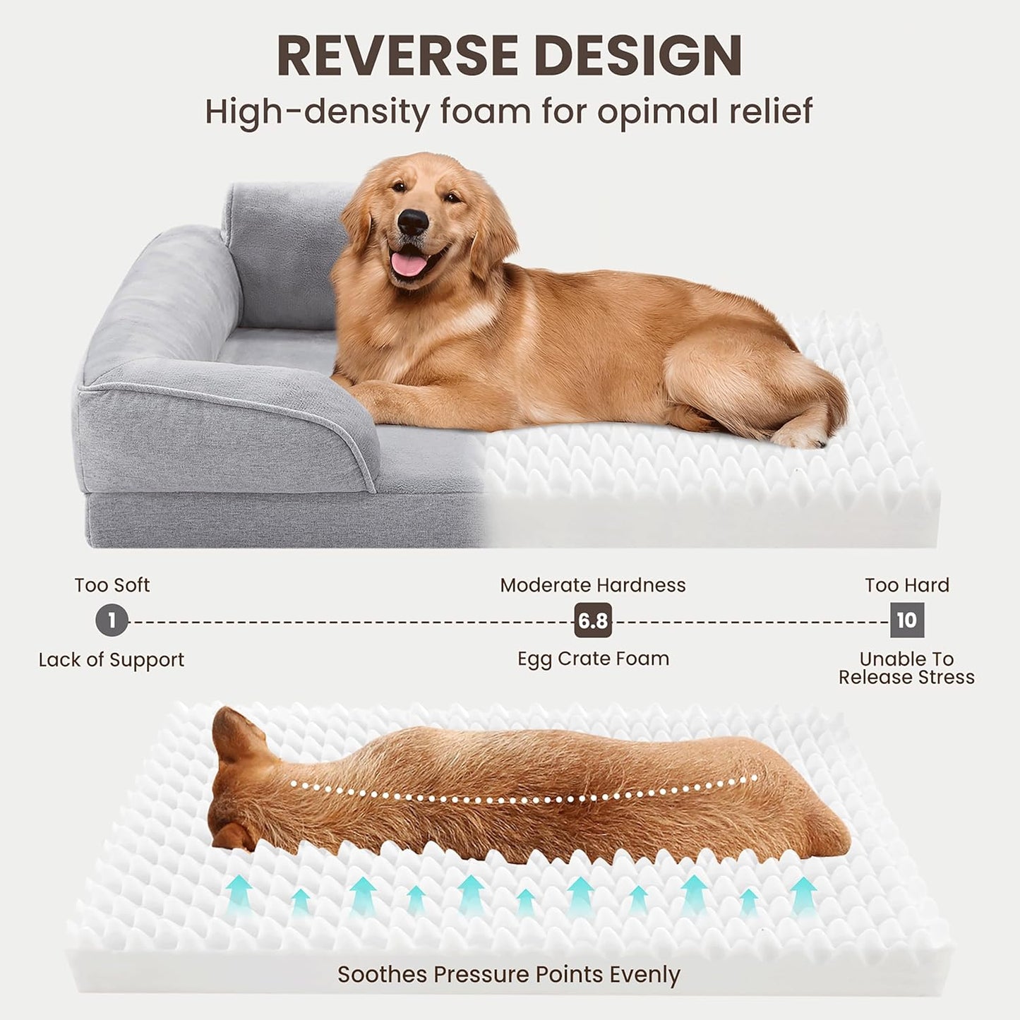 Orthopedic Dog Beds for Large Dogs, Waterproof XL Pet Couch Bed with Soft Sides, Washable Dog Sofa with Flannel Removable Cover, 42" L Supportive Egg-Crate Foam Pet Sofa, Light Grey