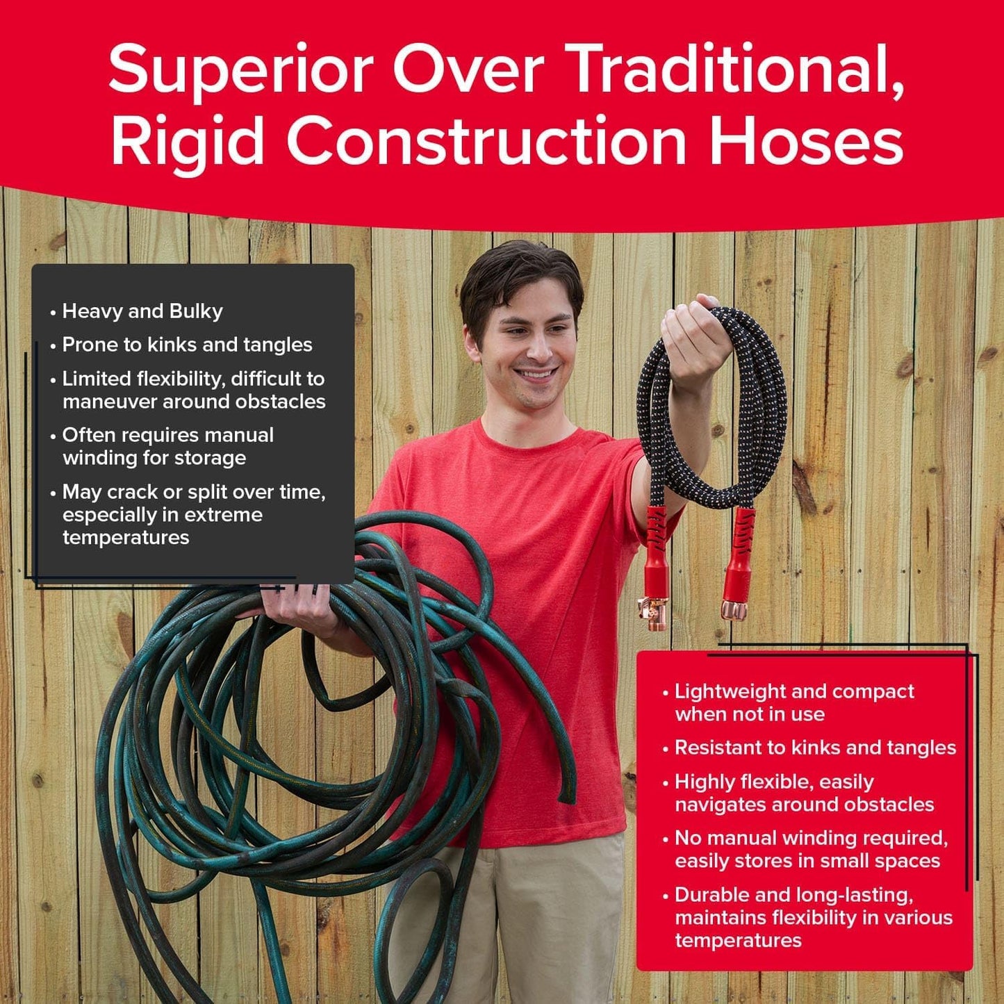 Pocket Hose 25 FT Copper Head Expandable Garden Hose with Pocket Pivot, No Tangles, AS SEEN ON TV, 360° Swivel, Tri-Tex Tubing, Force Field Jacket, Lead-Free, No-Kink, Anti-Burst w/APT
